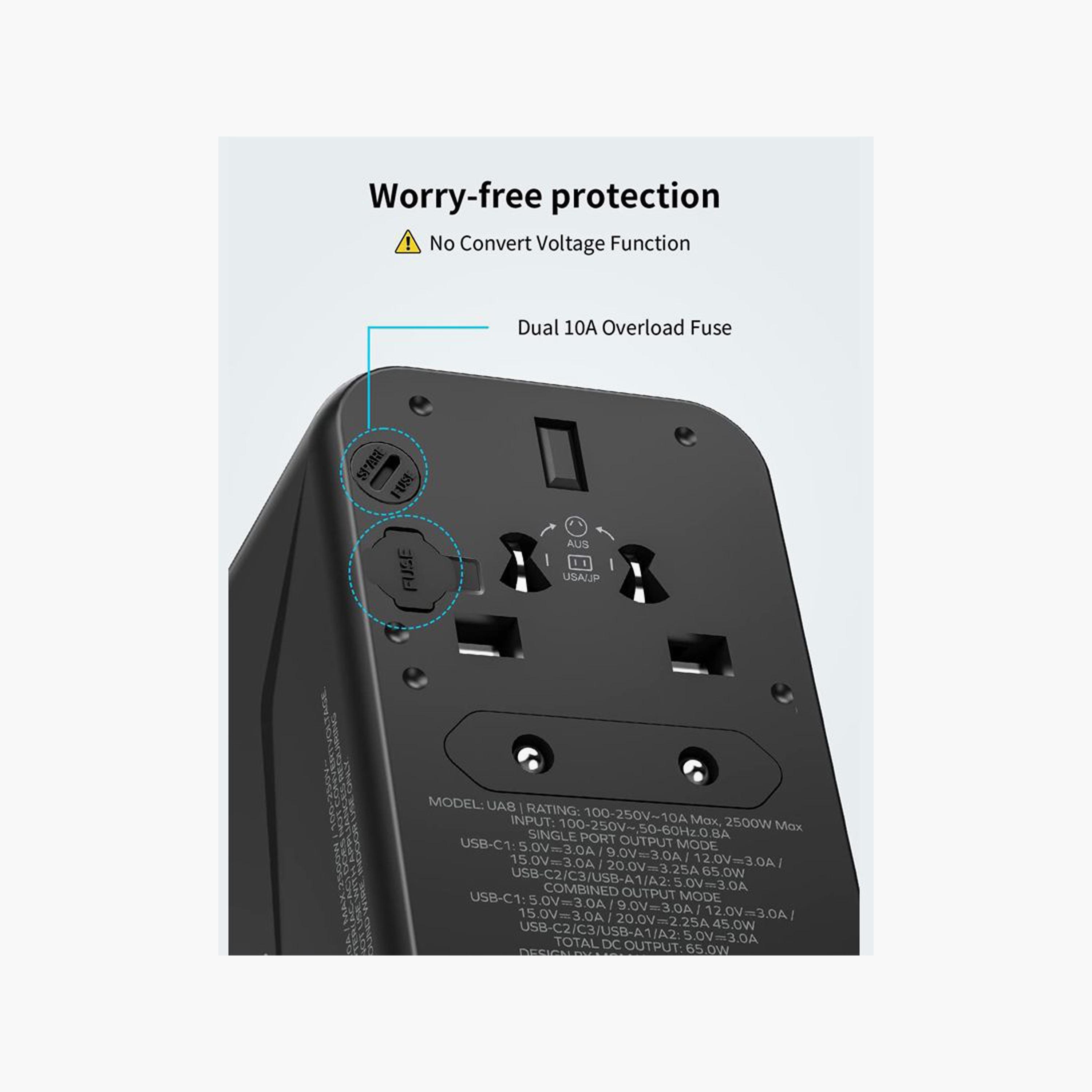 Momax Travel Socket 1-World Power Adapter Charger Gan PD 5 Ports 65W - Black | UA8D-electronics-accessories-mobileaccesories-image-3