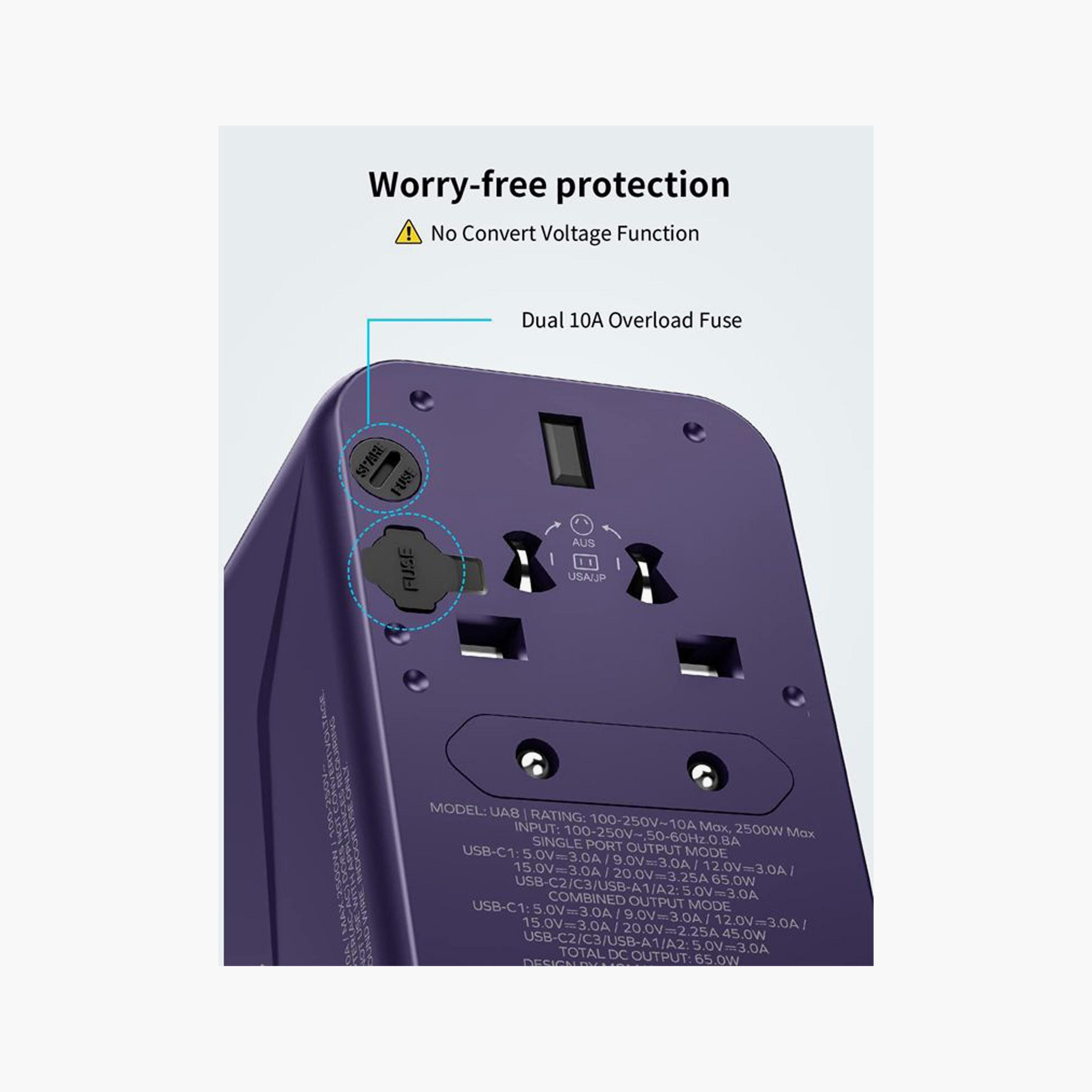 Momax Travel Socket 1-World Power Adapter Charger Gan PD 5 Ports 65W - Purple | UA8U-electronics-accessories-mobileaccesories-image-4