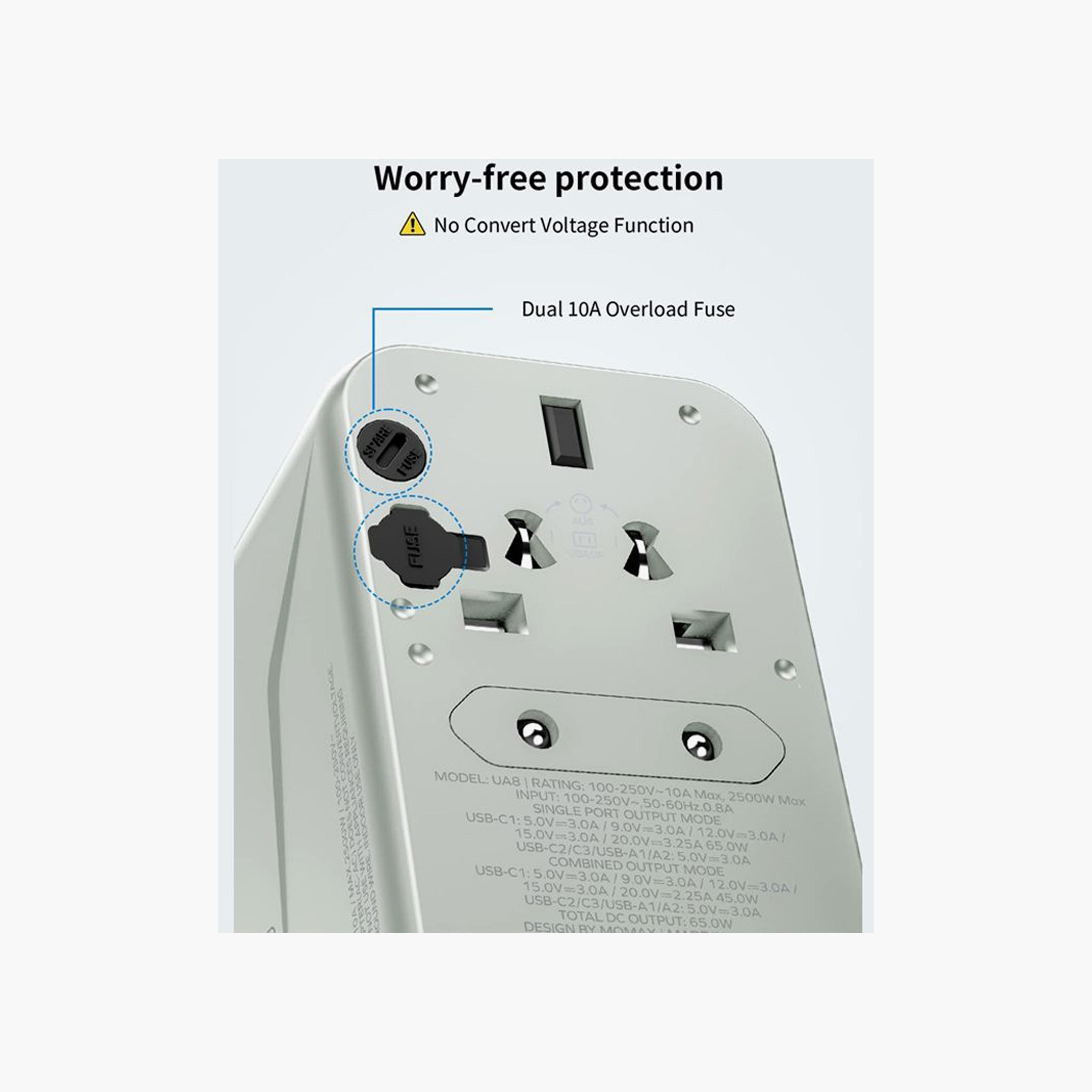Momax Travel Socket 1-World Power Adapter Charger Gan PD 5 Ports 65W - White | UA8W-electronics-accessories-mobileaccesories-image-6