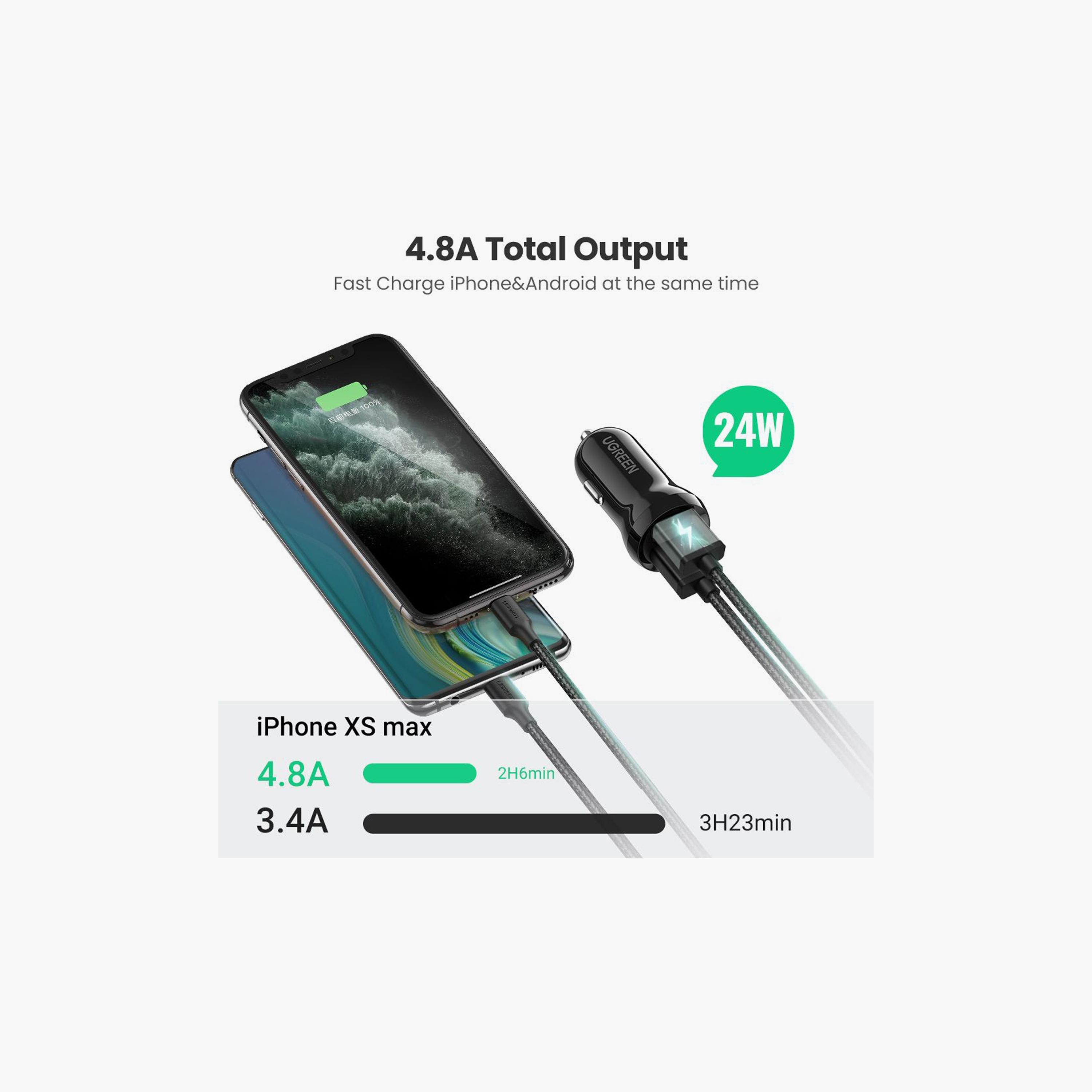 UGREEN Dual USB Car Charger 24W - Black | 50875-electronics-accessories-mobileaccesories-image-3