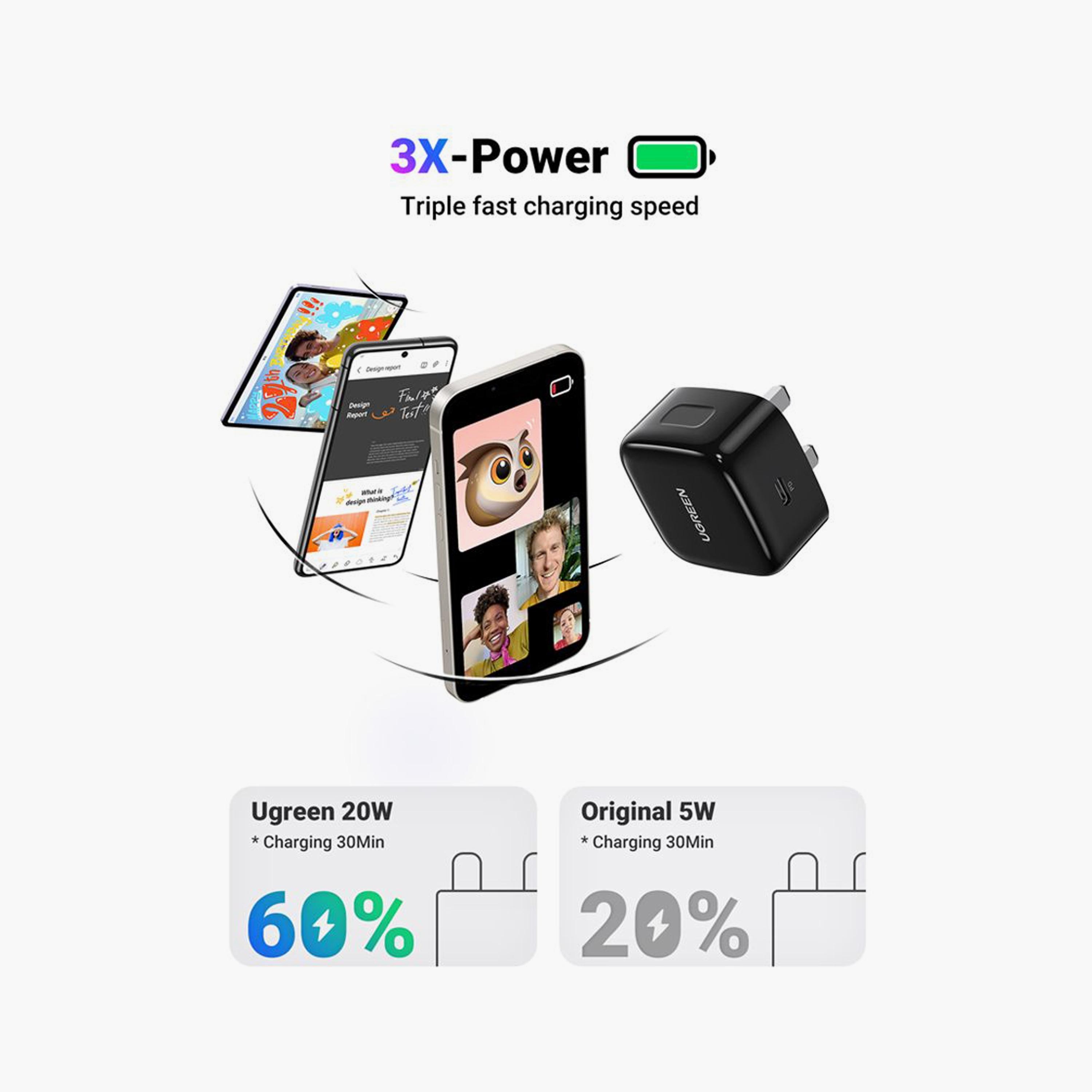 UGREEN Wall Charger PD Port Fast Charger 20W - Black | 50339-electronics-accessories-mobileaccesories-image-2