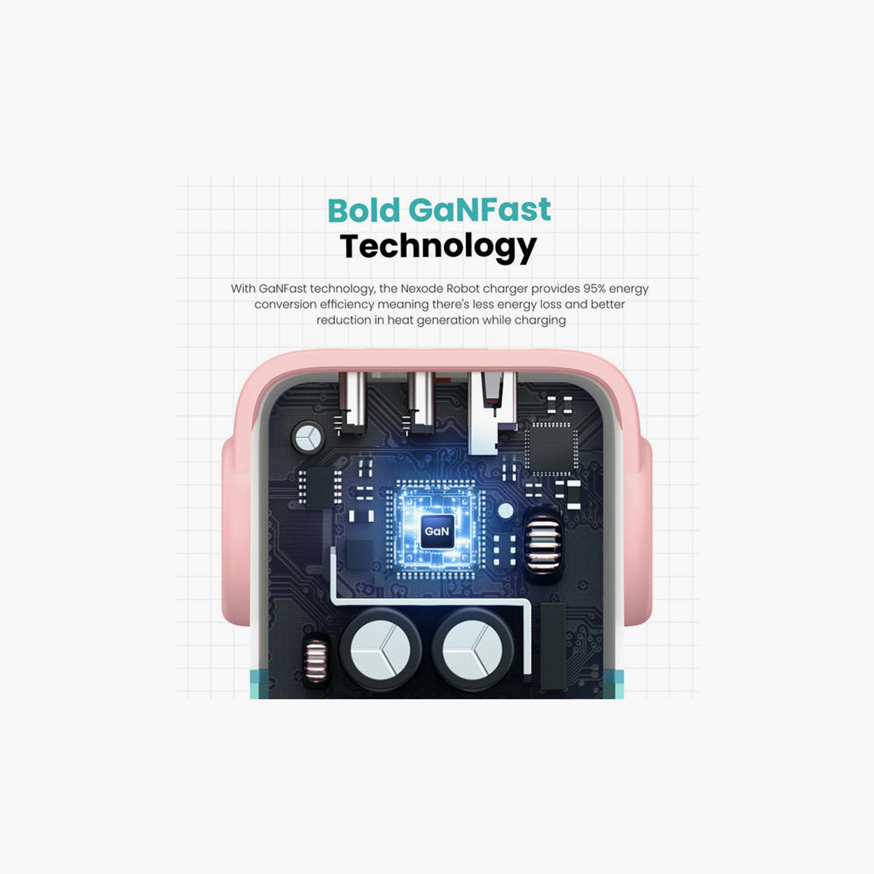 UGREEN Nexode Gan Robot Wall Charge 2 USB-C Port and USB Port 65W - Pink Blue | 35857-electronics-accessories-mobileaccesories-image-3