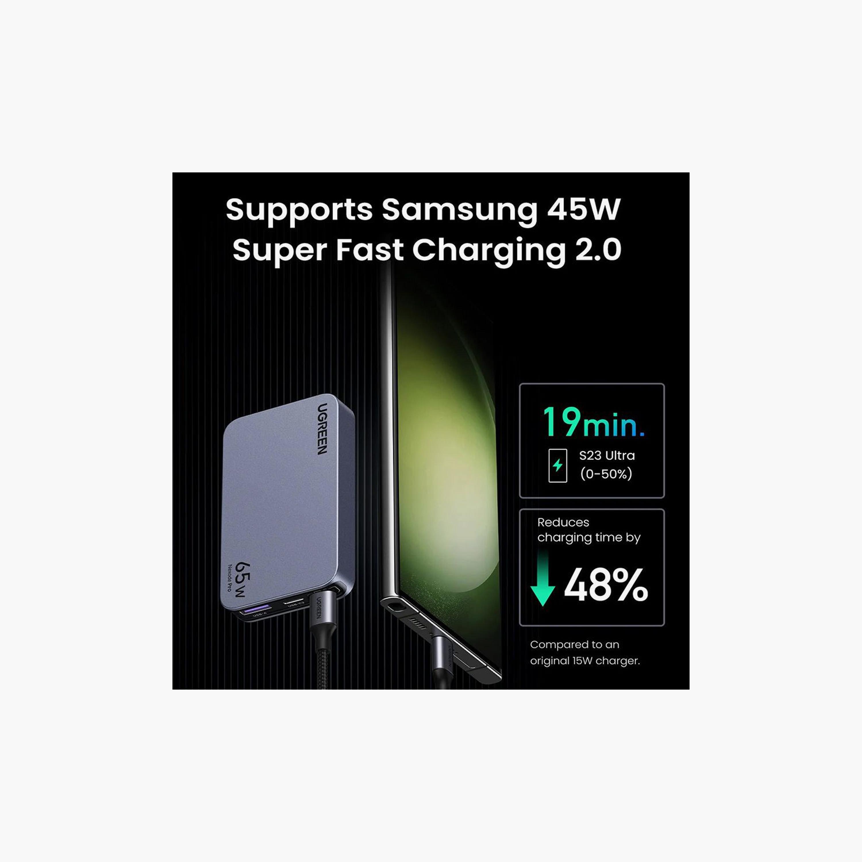 UGREEN Nexode Pro 3-Port Gan Ultra-Slim Fast Charger 65W - Space Grey | 25356-electronics-portabledevices-image-4