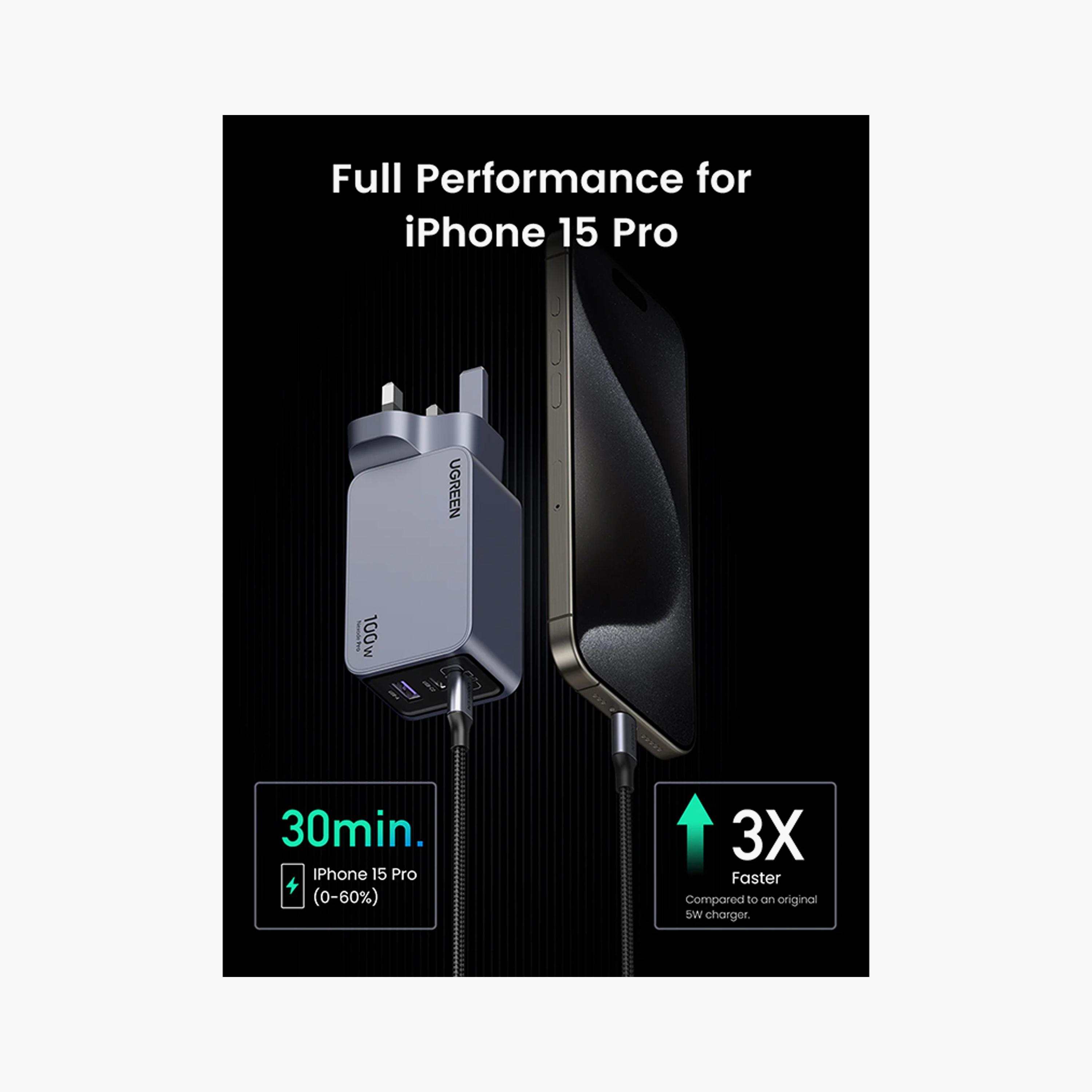 UGREEN Nexode Pro Wall Charger 2 USB-C Ports and USB Port 100W - Grey | 25875-electronics-accessories-mobileaccesories-image-5