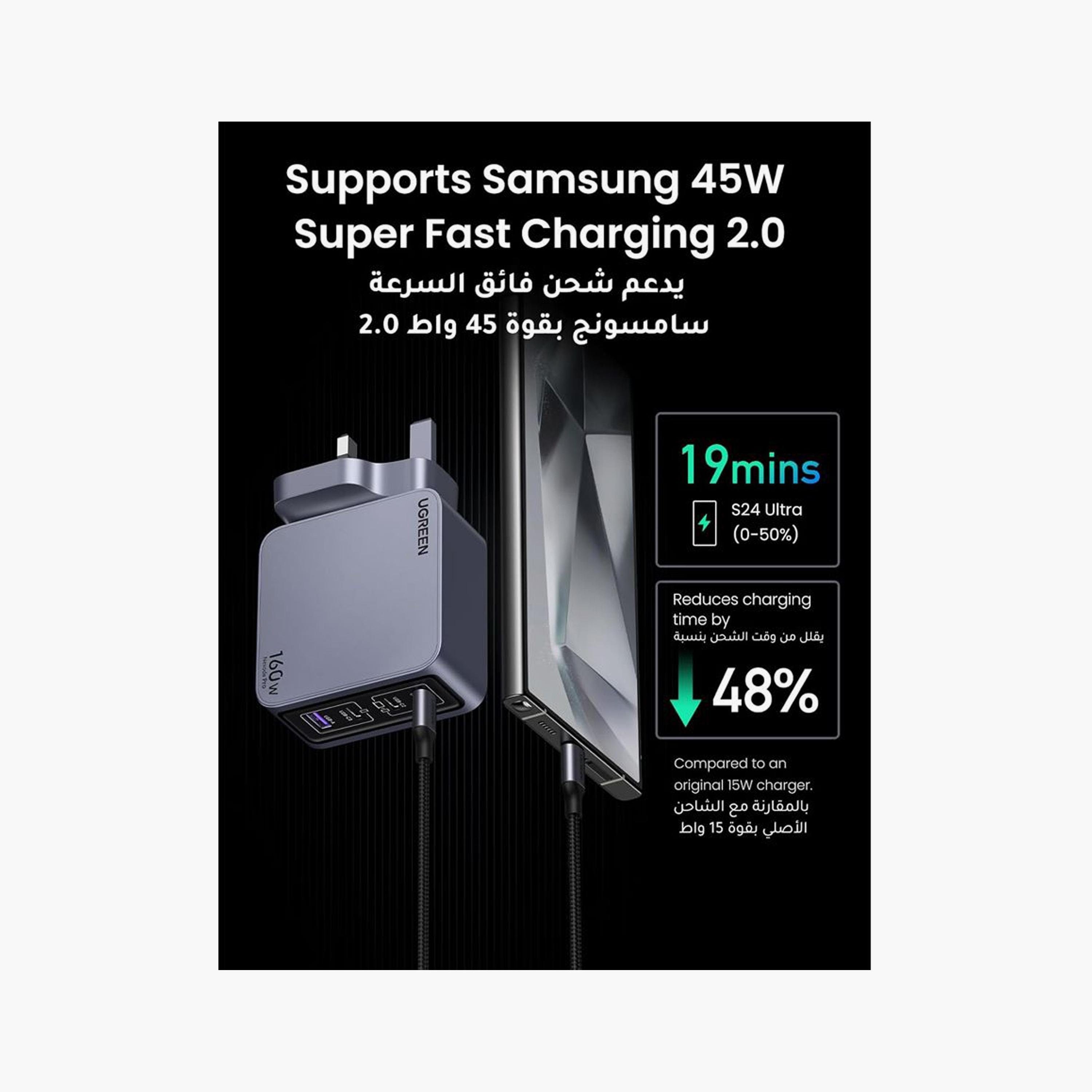 UGREEN Wall Charger Nexode Pro Gan 3 USB-C Ports and USB Port 160W - Grey | 25878-electronics-accessories-mobileaccesories-image-5
