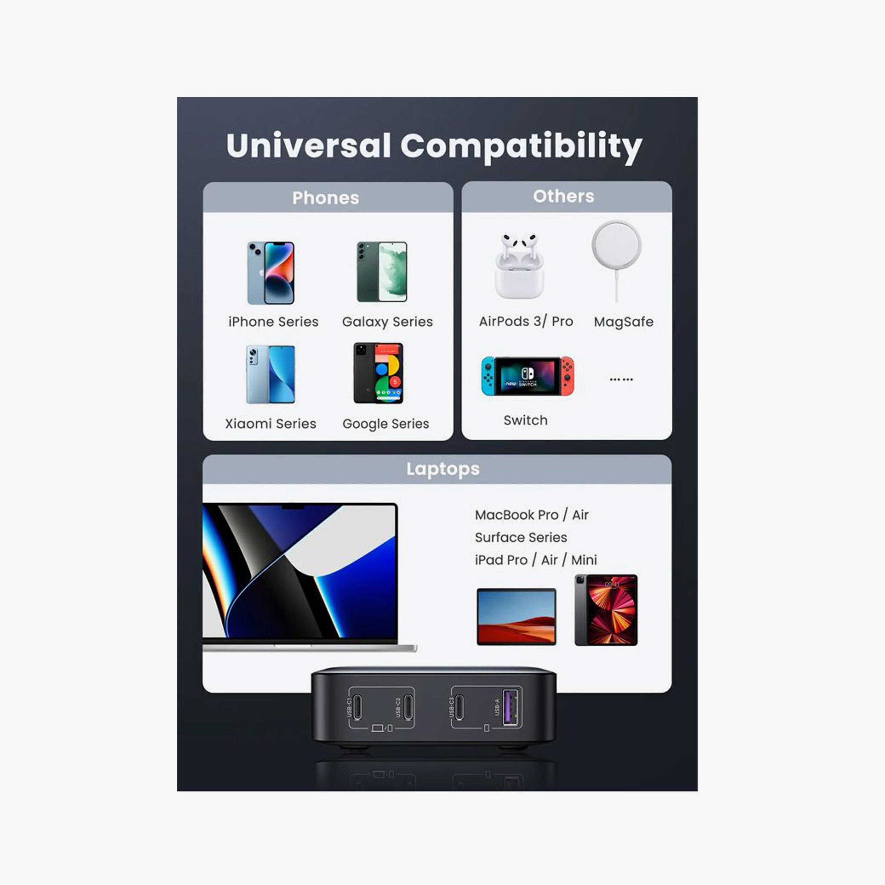 UGREEN Nexode Desktop Charger 3 USB-C Port and USB Port 100W - Grey | 90929ZD-electronics-accessories-mobileaccesories-image-4