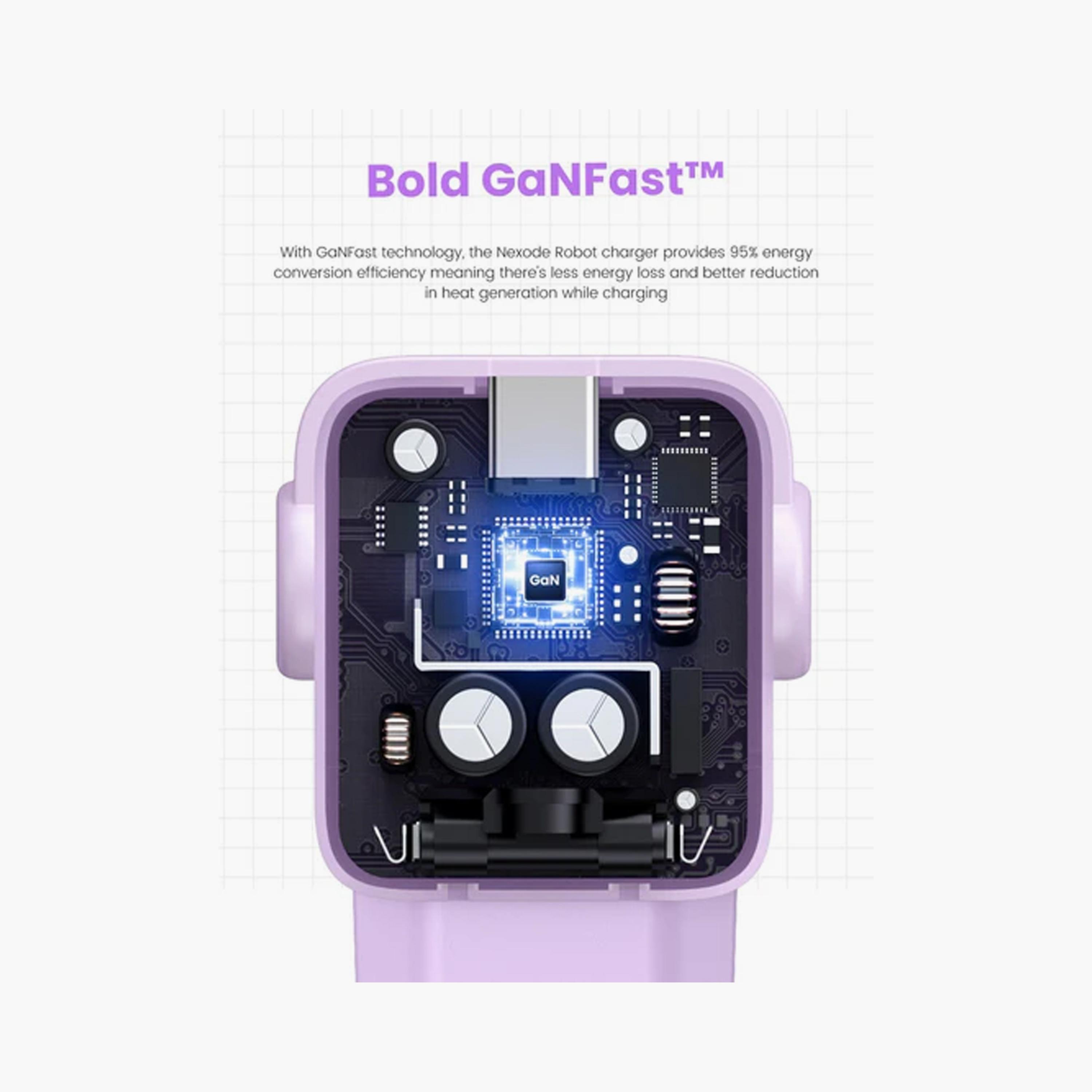 UGREEN Nexode Gan Robot Wall Charge 2 USB-C Port and USB Port 65W - Purple | 35292-electronics-accessories-mobileaccesories-image-6