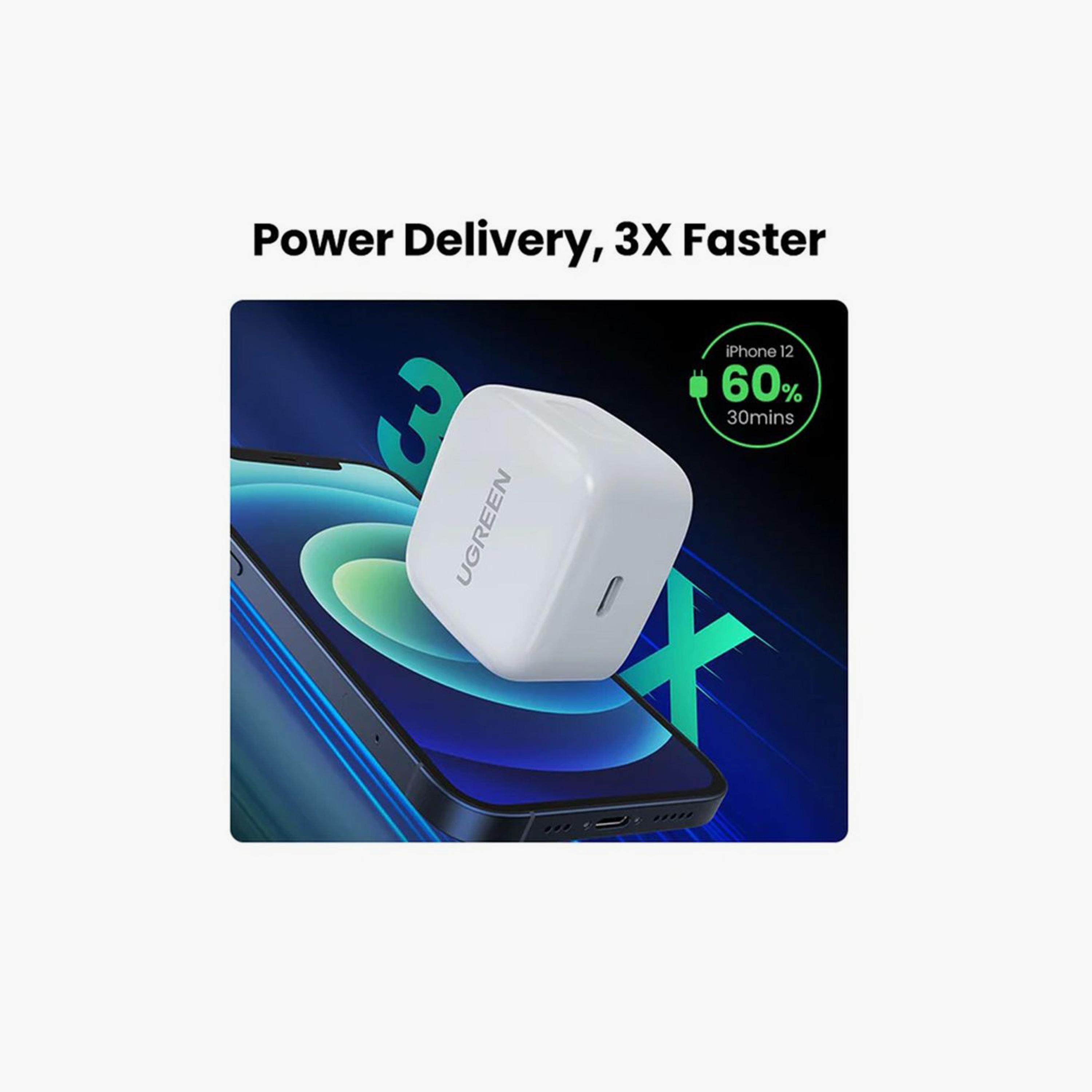 UGREEN Wall Charger Set USB-C Port 20W with USB-C To USB-C Cable - White | 45438-electronics-accessories-mobileaccesories-image-6