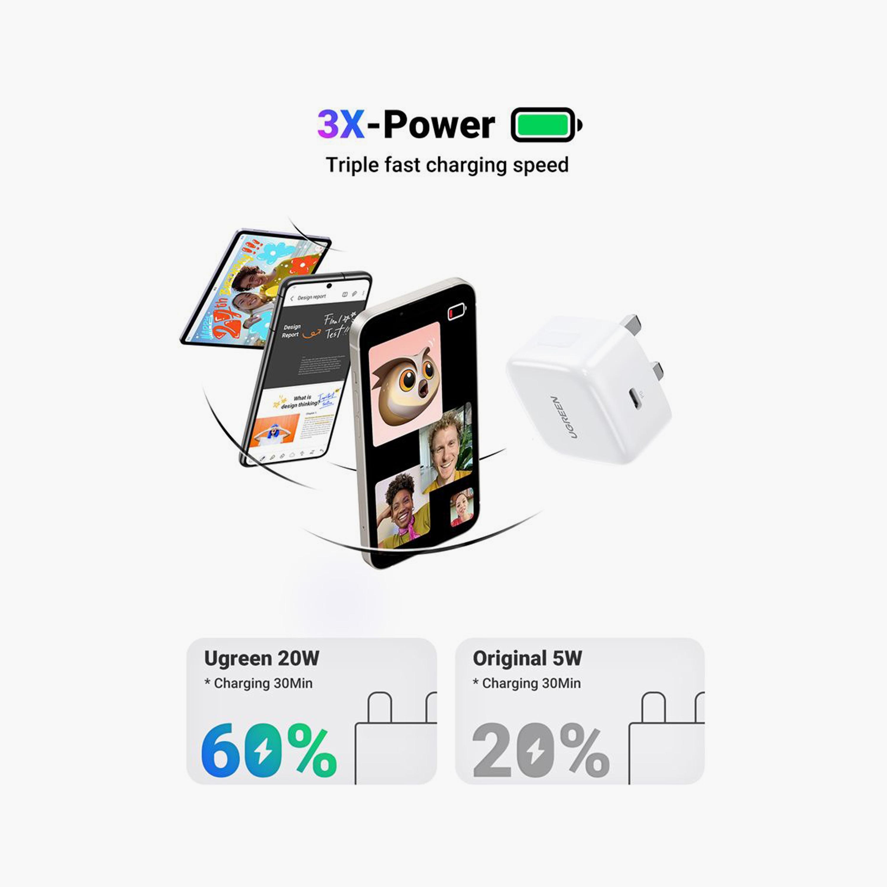 UGREEN Wall Charger PD Port Fast Charger 20W - White | 60451-electronics-accessories-mobileaccesories-image-2