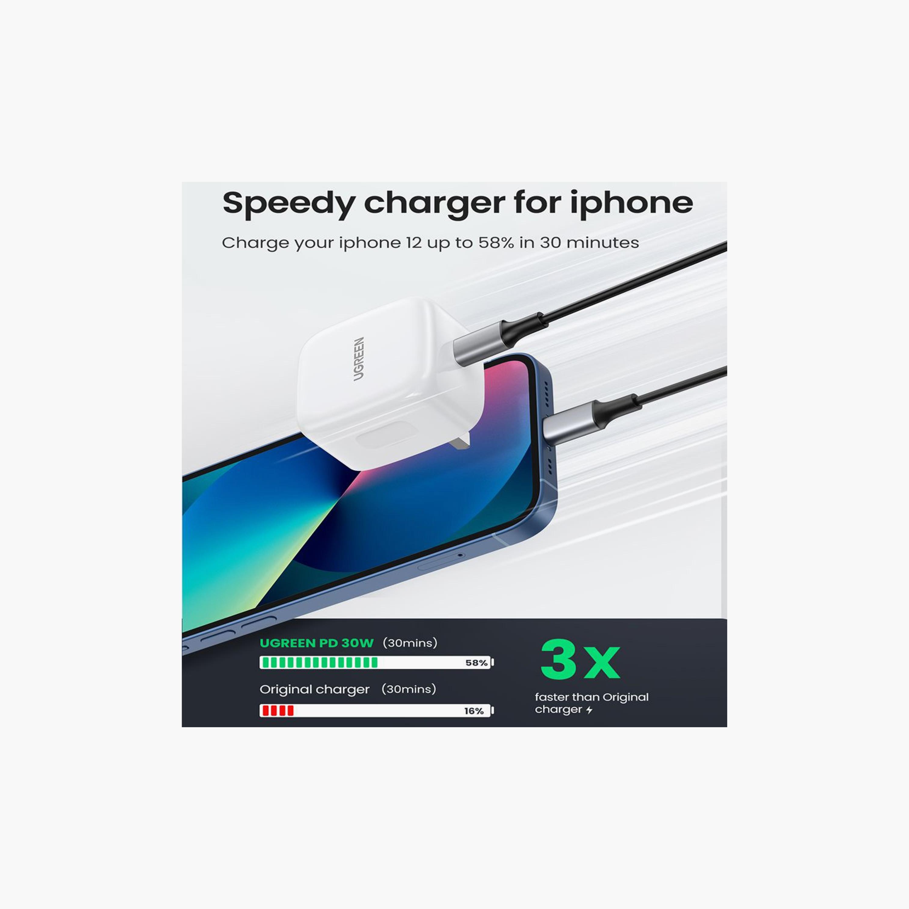 UGREEN Wall Charger PD Port Fast Charger 30W - White | 70197-electronics-accessories-mobileaccesories-image-3