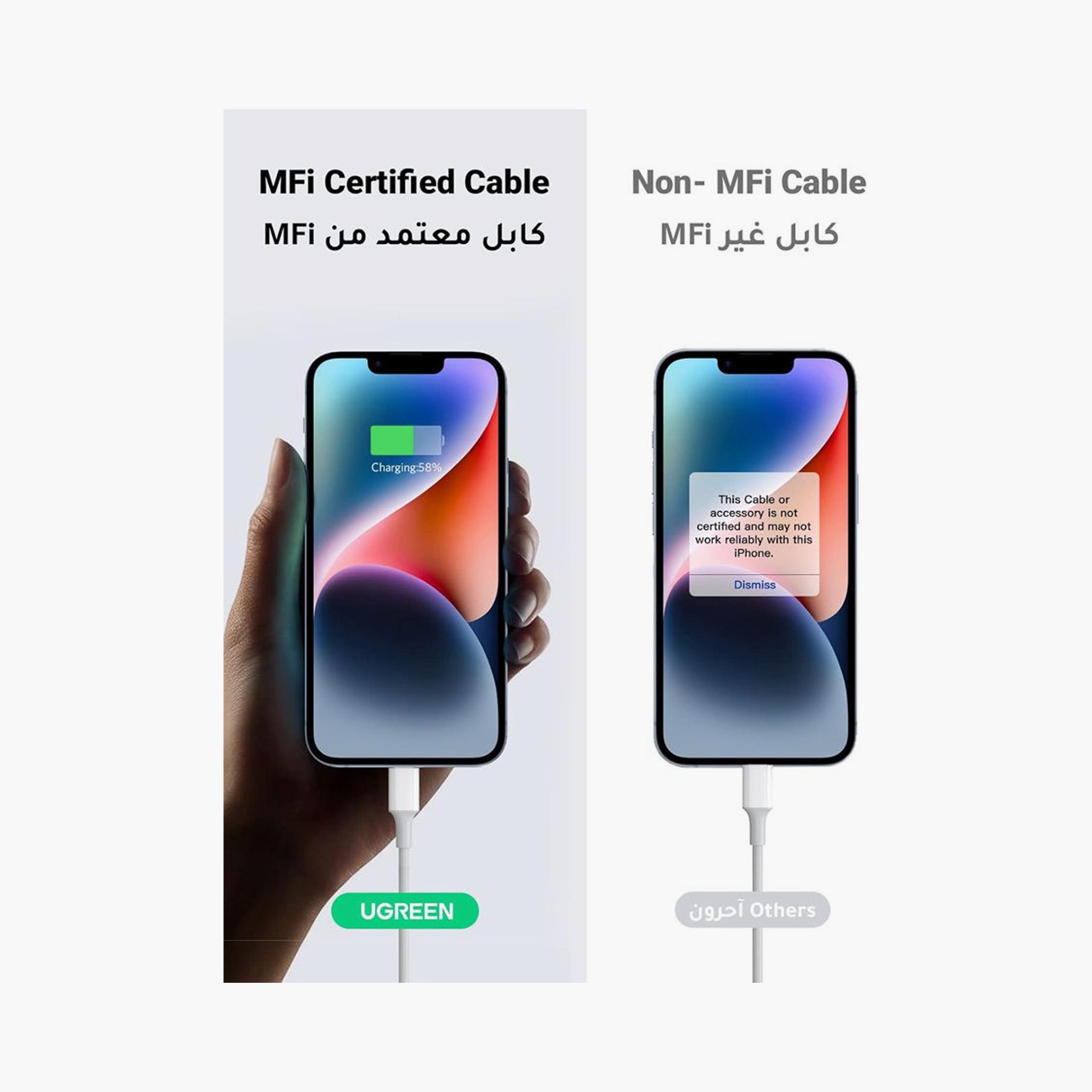 UGREEN Wall Charger USB-C Port 20W with Cable USB-C to Lightning Cable 1m - White | 70297-electronics-accessories-mobileaccesories-image-5