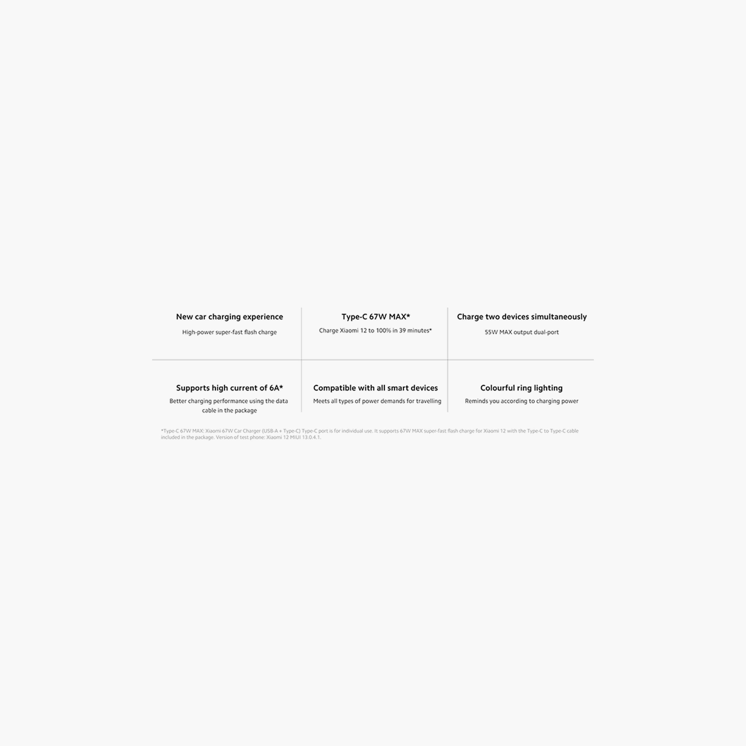 Xiaomi Car Charger USB and USB-C Port 67W - Black | BHR6814GL-electronics-accessories-mobileaccesories-image-5