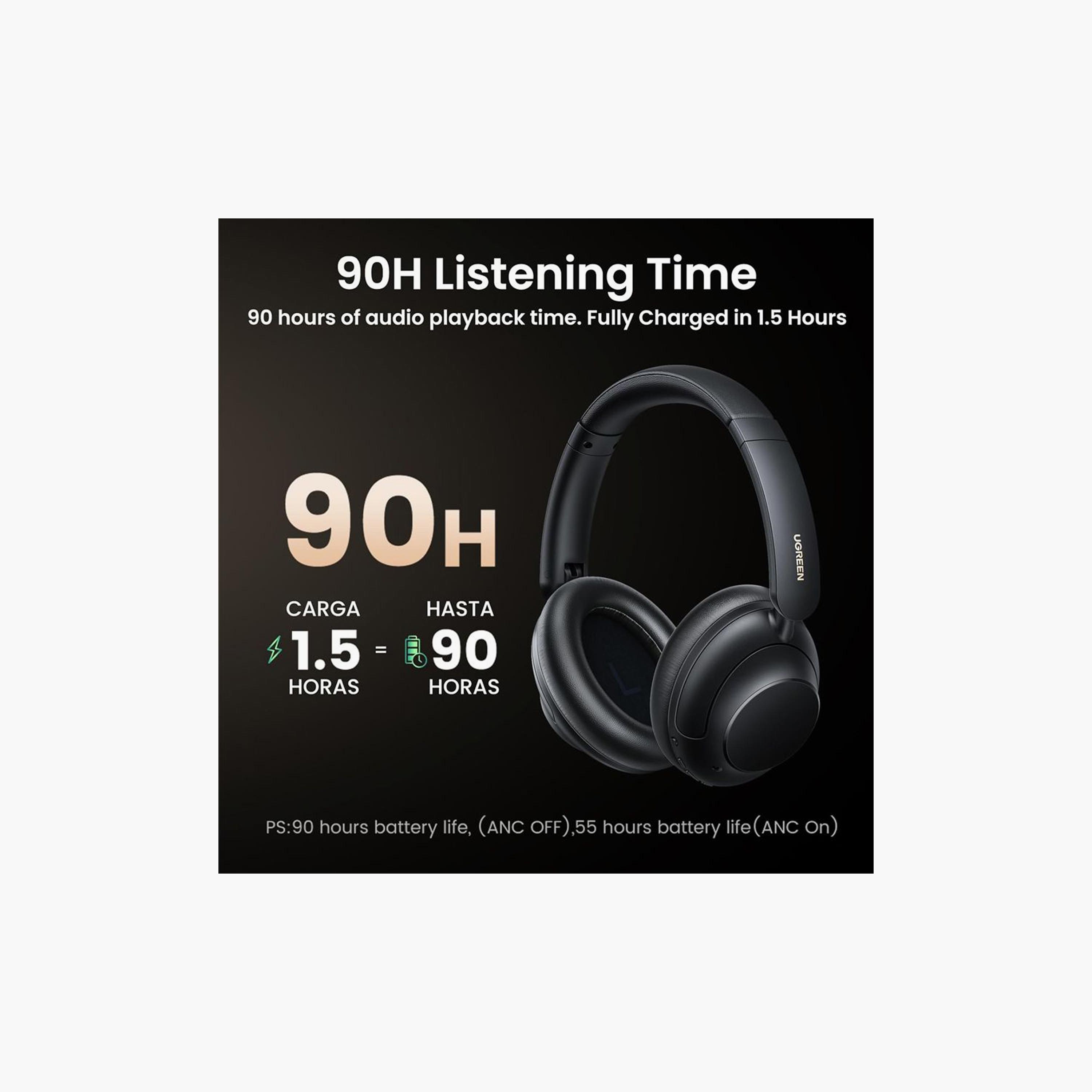 UGREEN HiTune Max5 Hybrid Headphone Over-Ear with ANC - Black | 25255-electronics-headphonesandearphones-image-4