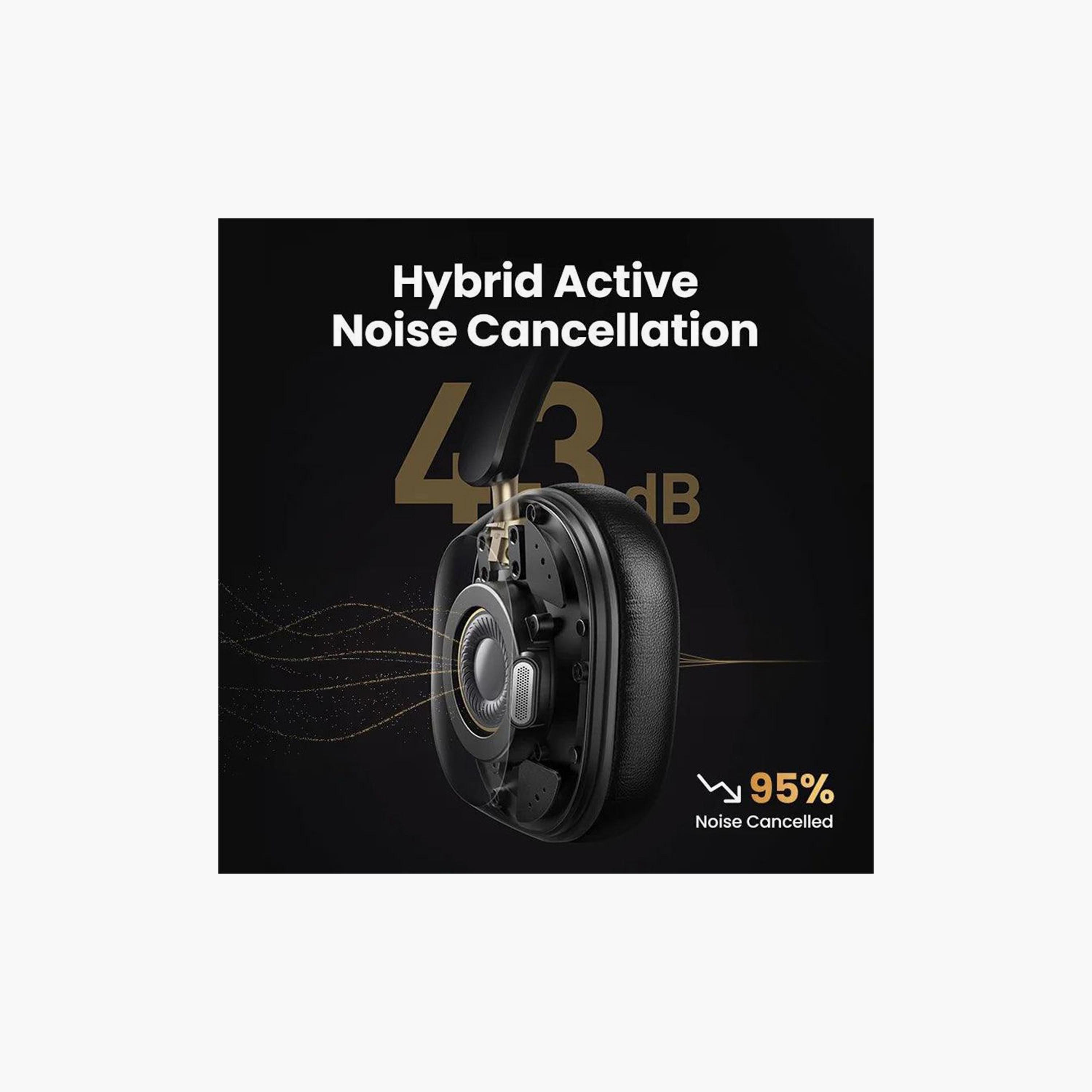 UGREEN Headphone HiTune Max5c Hybrid Active Noise Cancelling - Black | 35757-electronics-headphonesandearphones-image-6