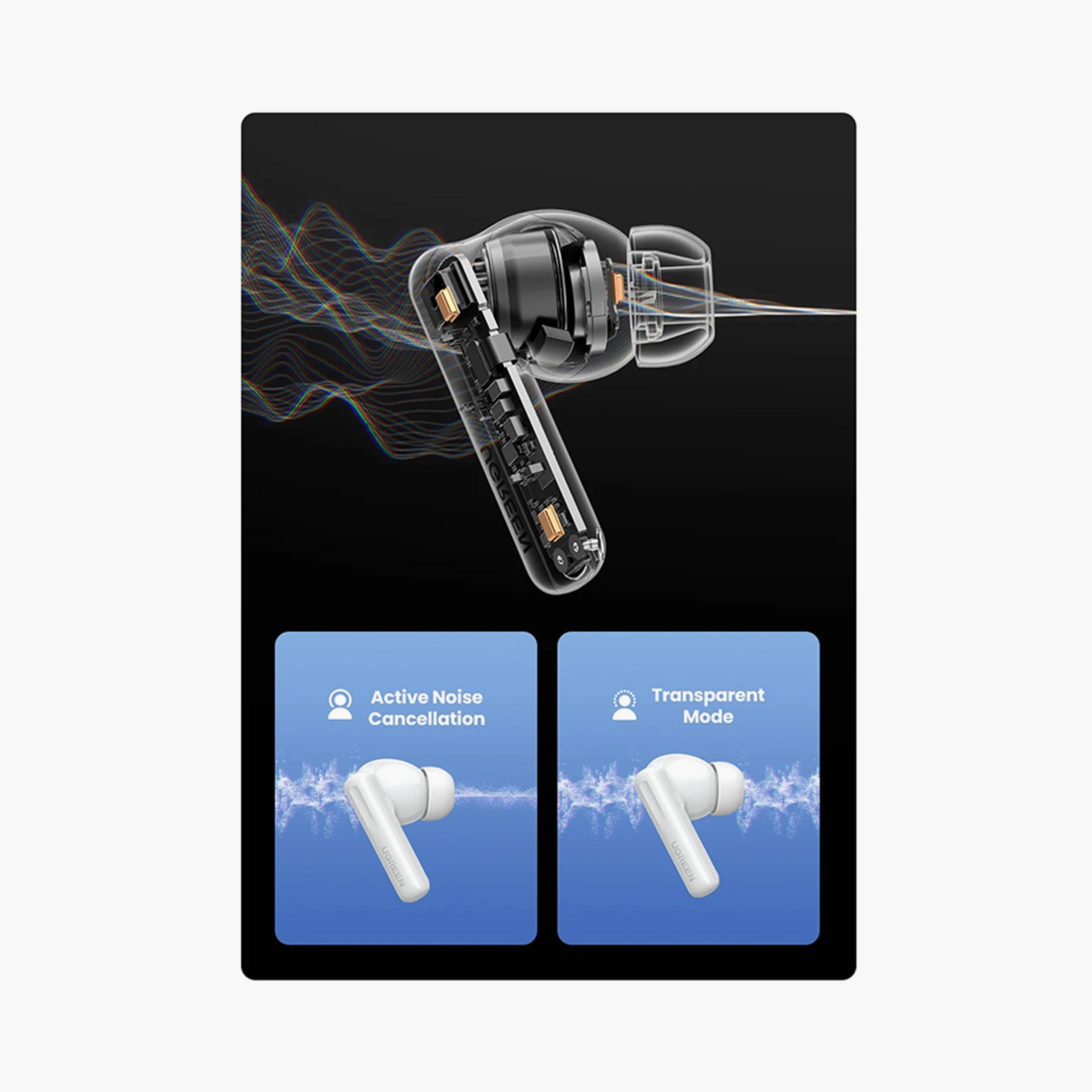 UGREEN HiTune T6 Hybrid True Wireless Earbuds with ANC - White | 15158-electronics-headphonesandearphones-image-4