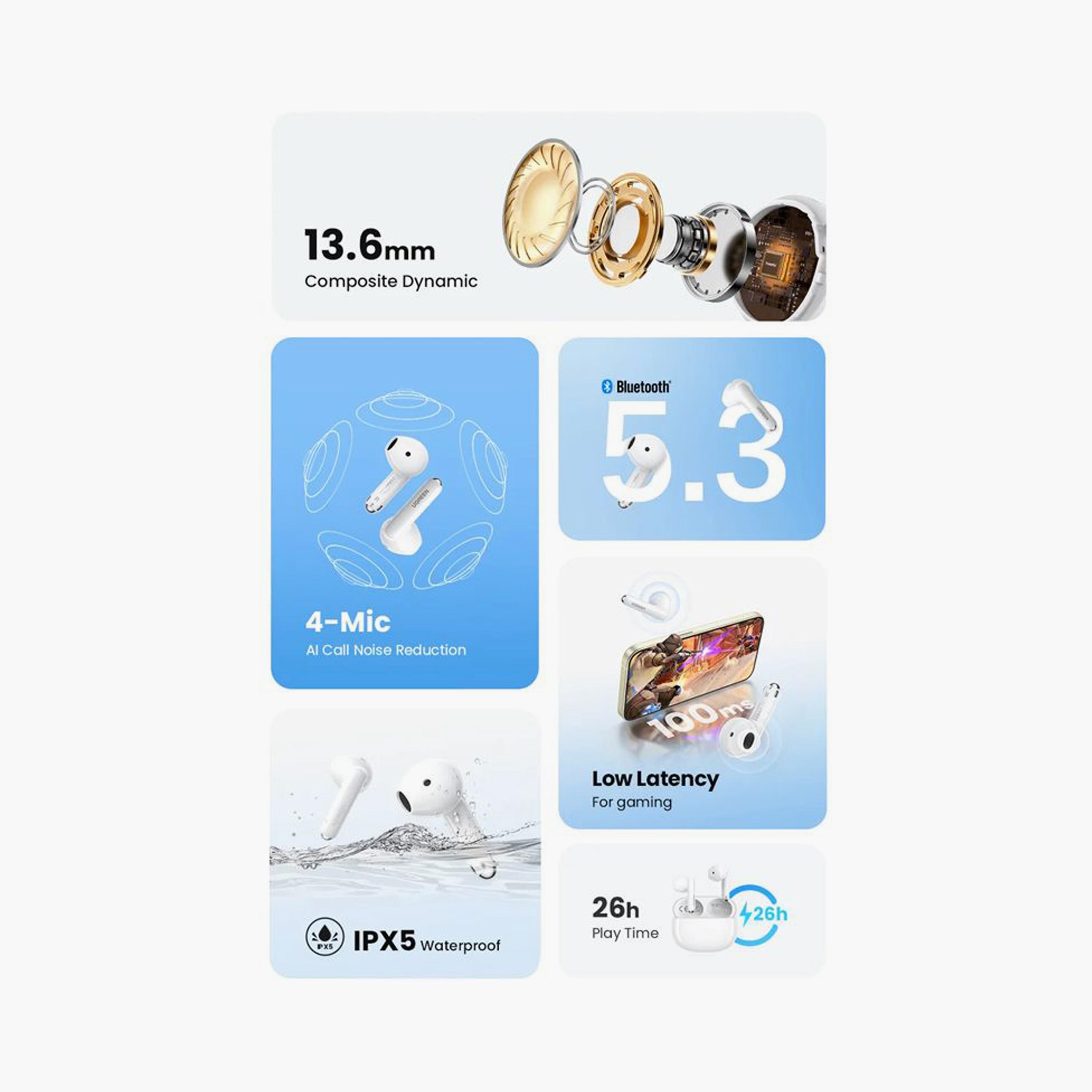 UGREEN HiTune H5 True Wireless Earbuds with ANC - White | 15612-electronics-headphonesandearphones-image-3