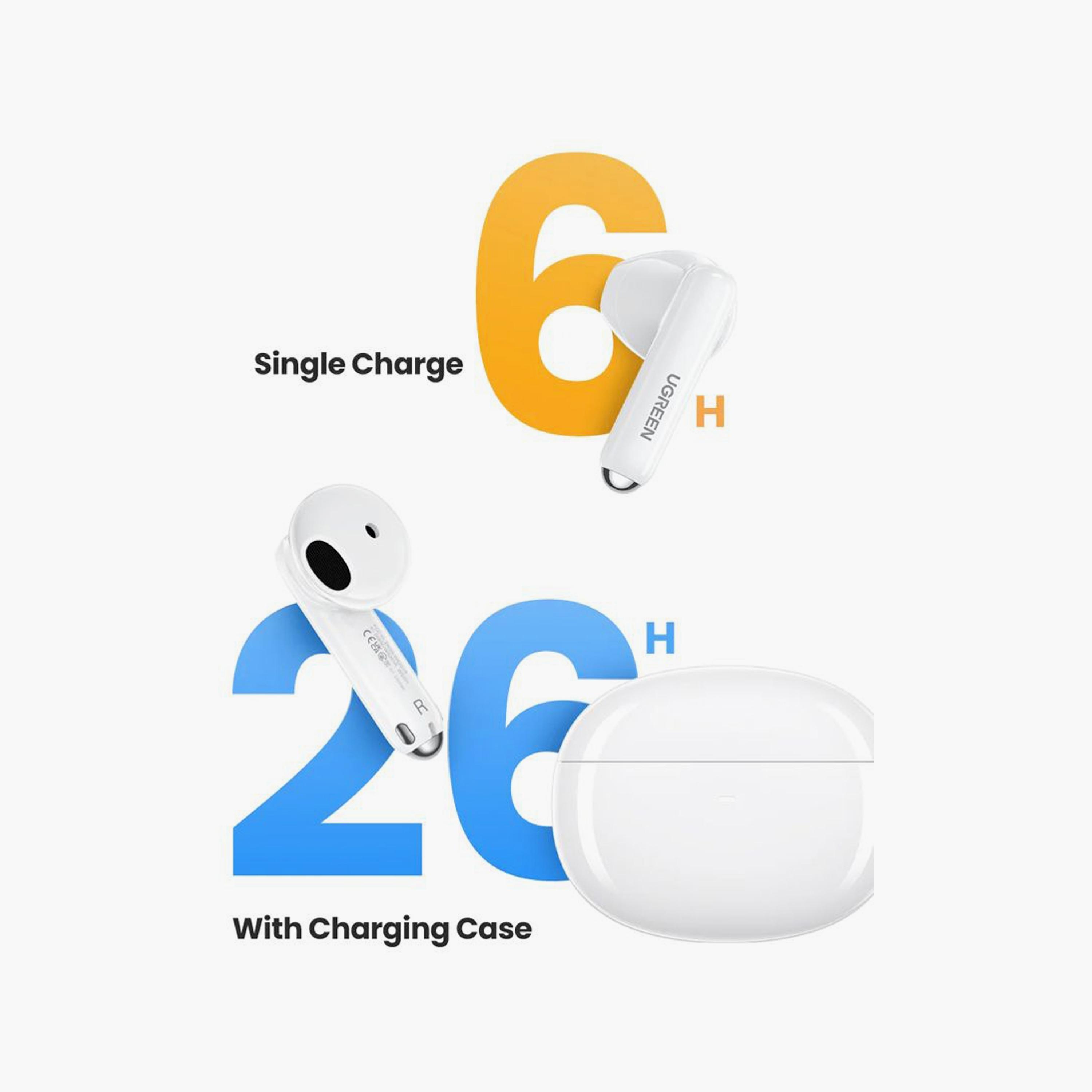 UGREEN HiTune H5 True Wireless Earbuds with ANC - White | 15612-electronics-headphonesandearphones-image-4