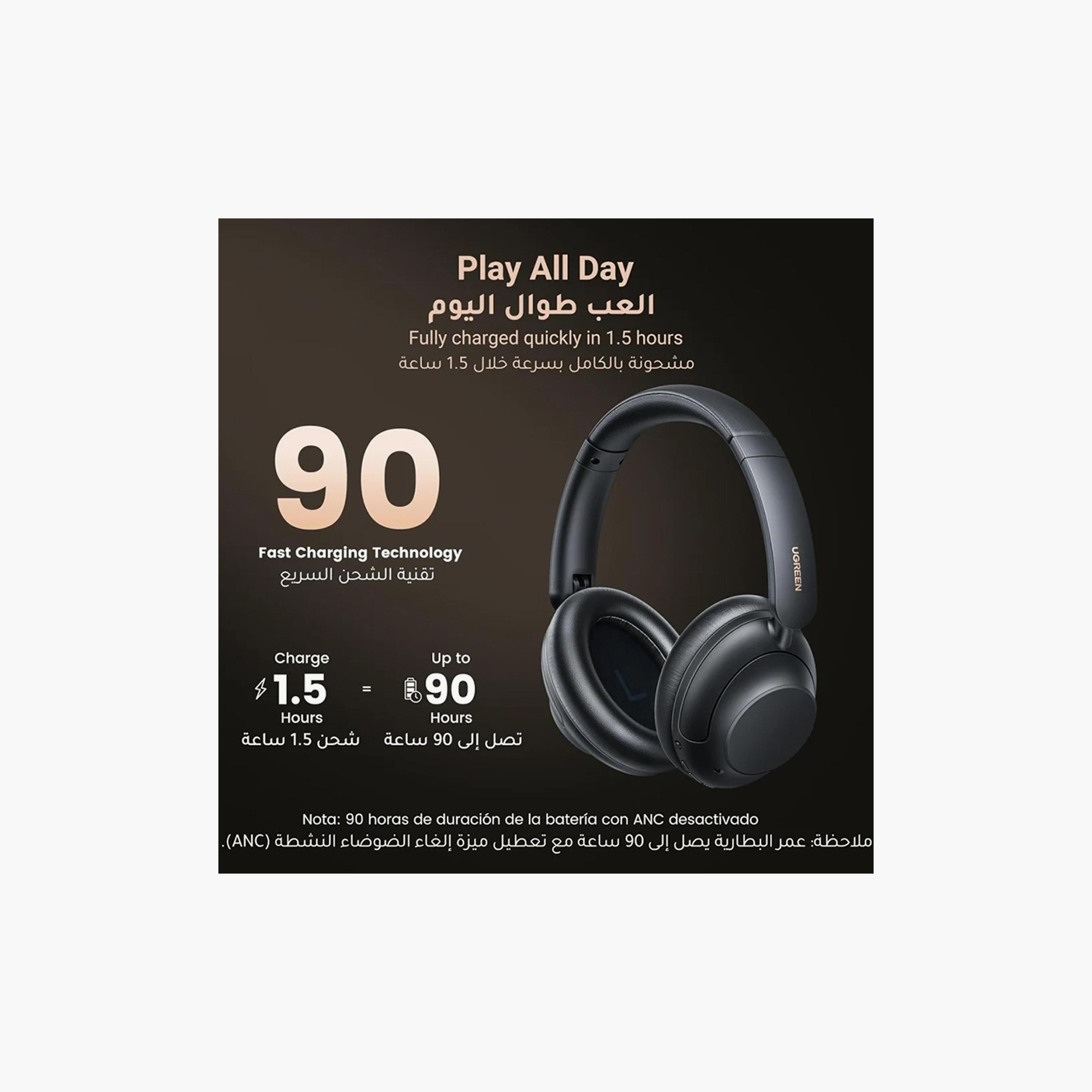 UGREEN HiTune Max5 Hybrid Headphone Over-Ear with ANC - White | 15809-electronics-headphonesandearphones-image-4