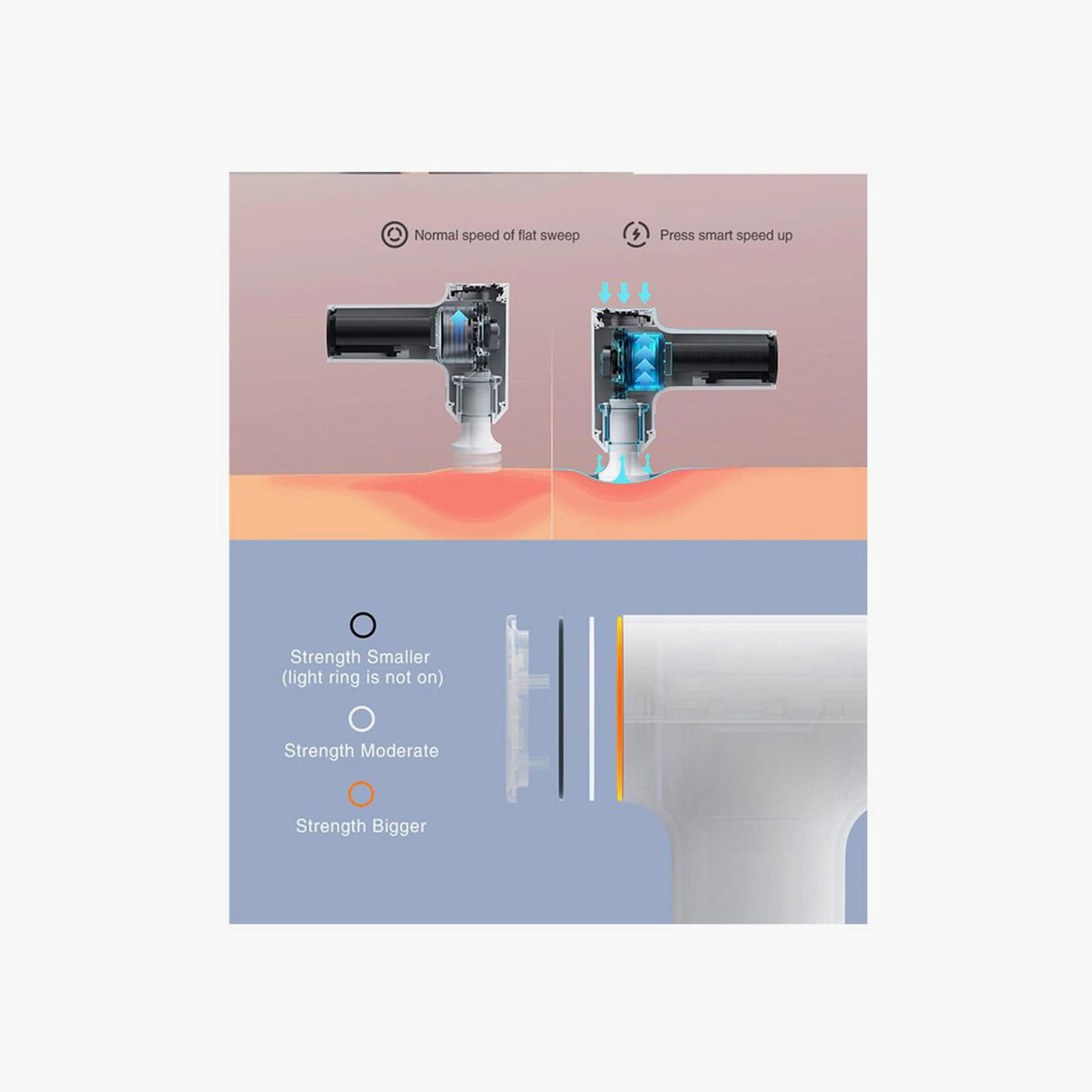 Xiaomi Massage Gun Mini Rechargeable 2600mAh - Navy Blue | BHR6083GL-electronics-portabledevices-image-4