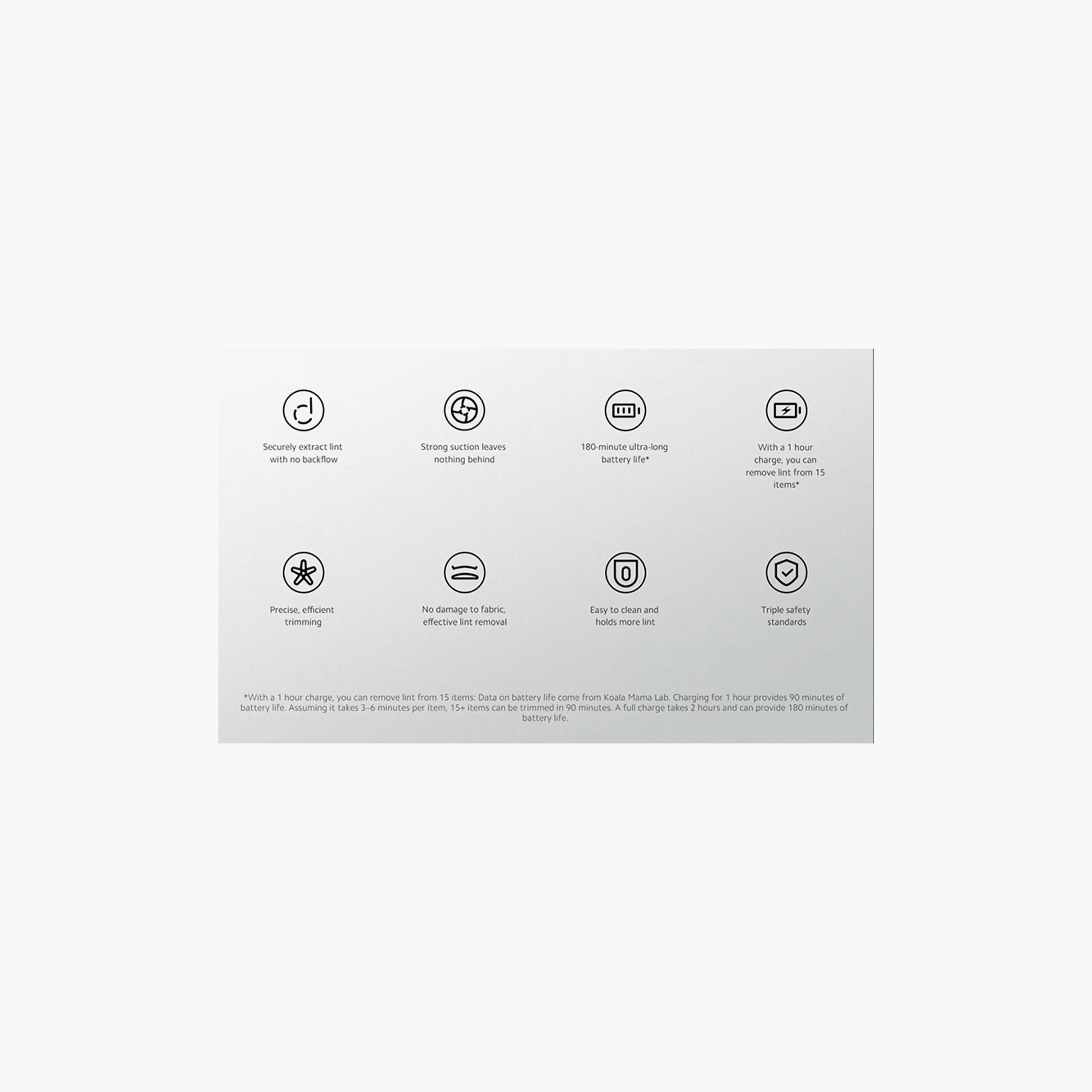 Xiaomi Mi Lint Remover - White | BHR8622GL-electronics-portabledevices-image-3