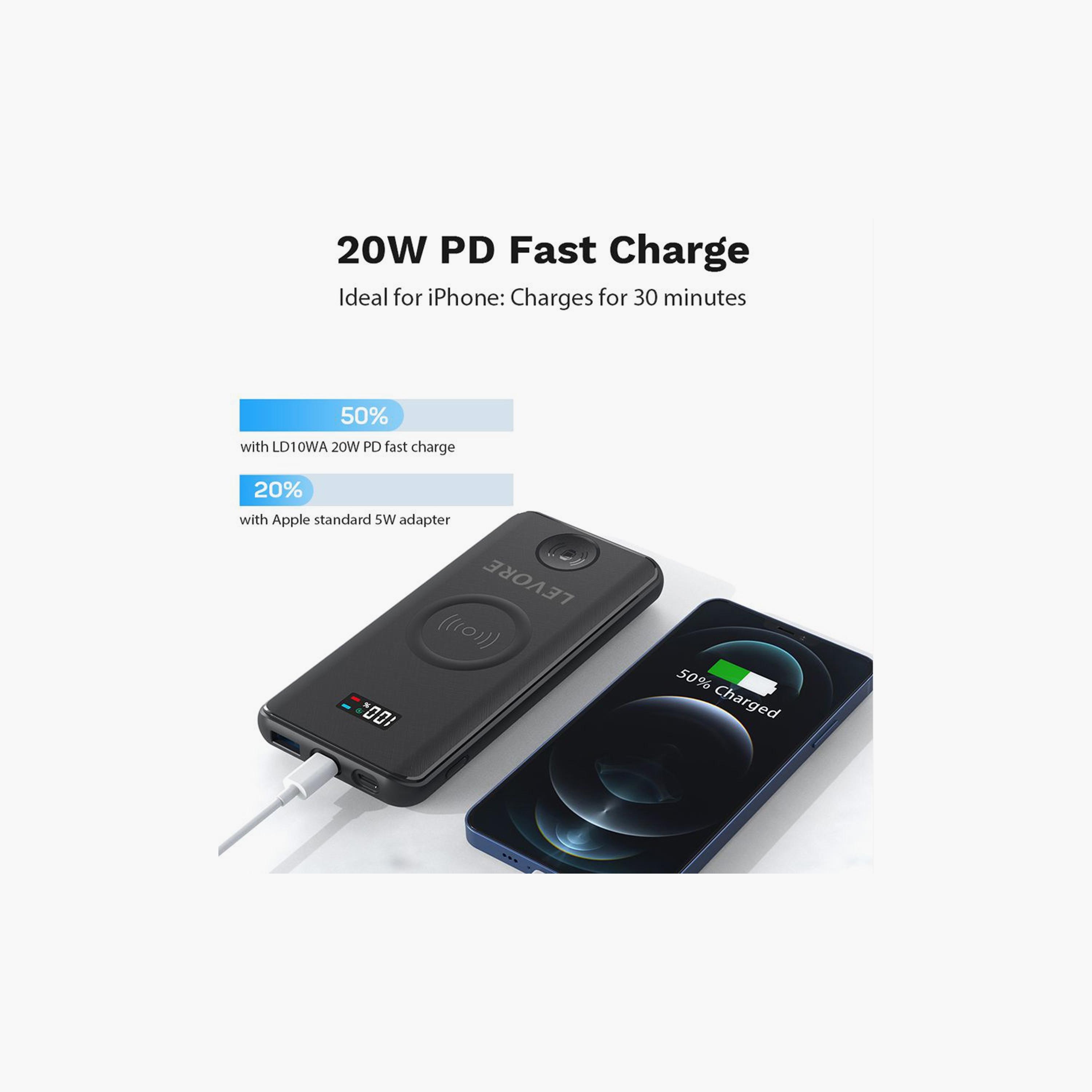 Levore Power Bank with Wireless Charging 10000 mAh 20W - Black | LP431-BK-electronics-accessories-mobileaccesories-image-4