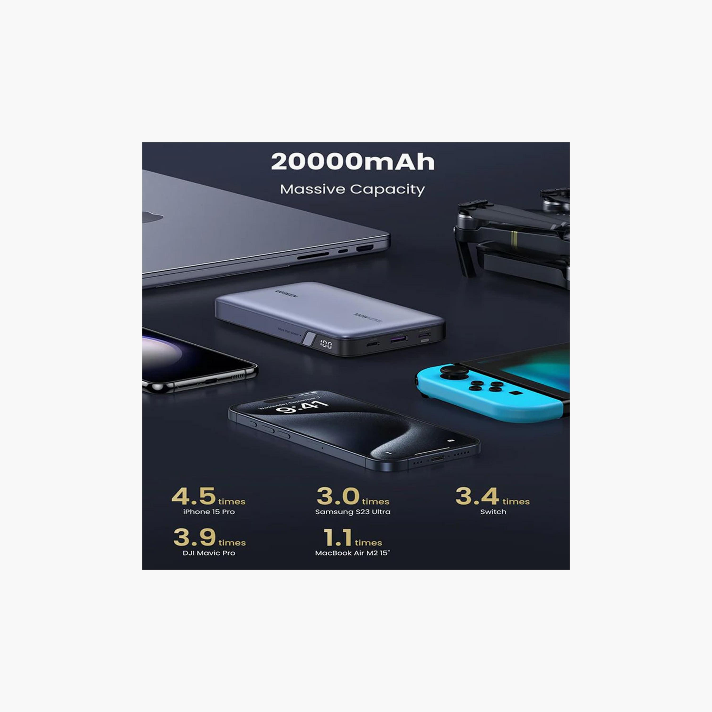 UGREEN Power Bank Two-Way Fast Charging 20000mAh 100W - Grey | 25188-electronics-accessories-mobileaccesories-image-3