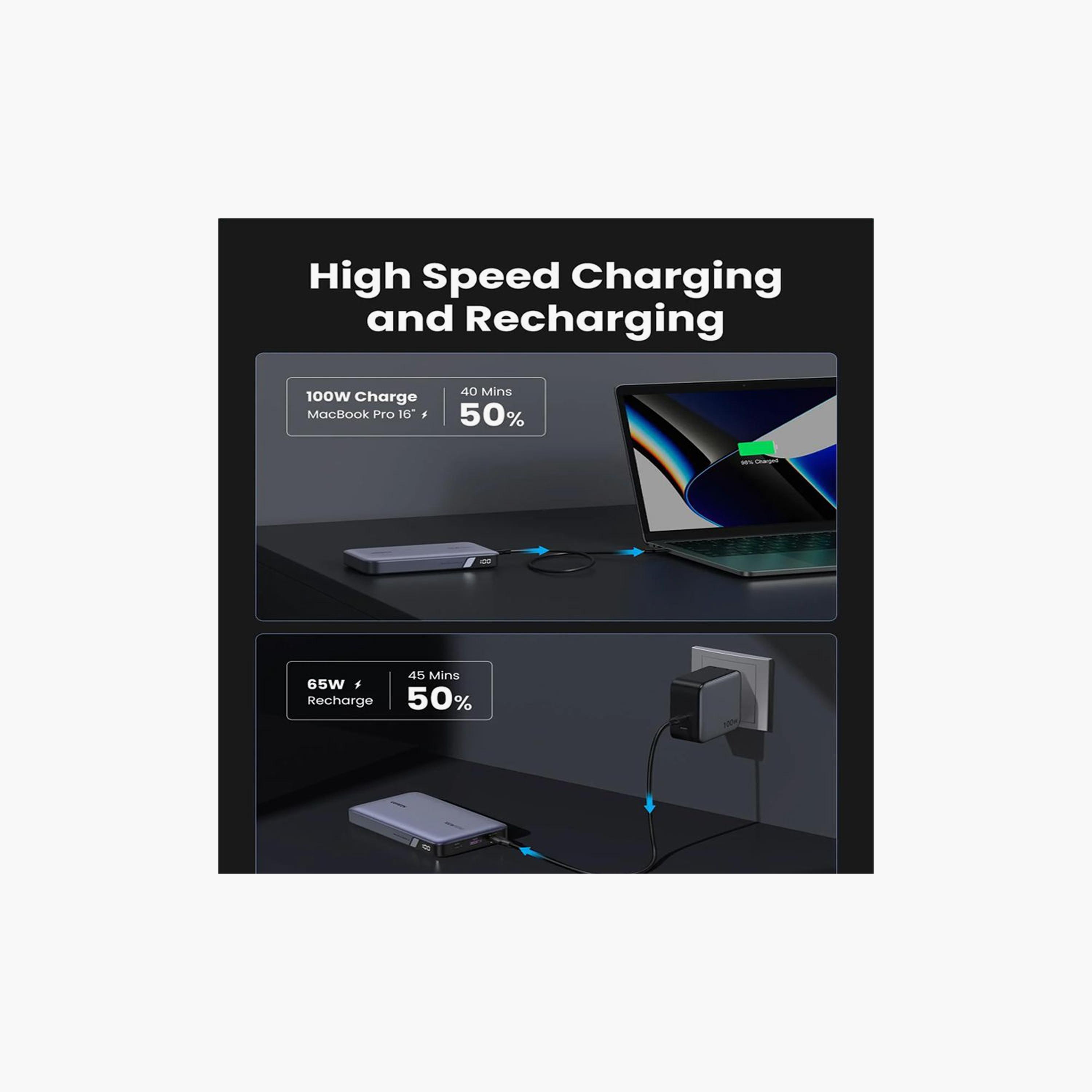 UGREEN Power Bank Two-Way Fast Charging 20000mAh 100W - Grey | 25188-electronics-accessories-mobileaccesories-image-4