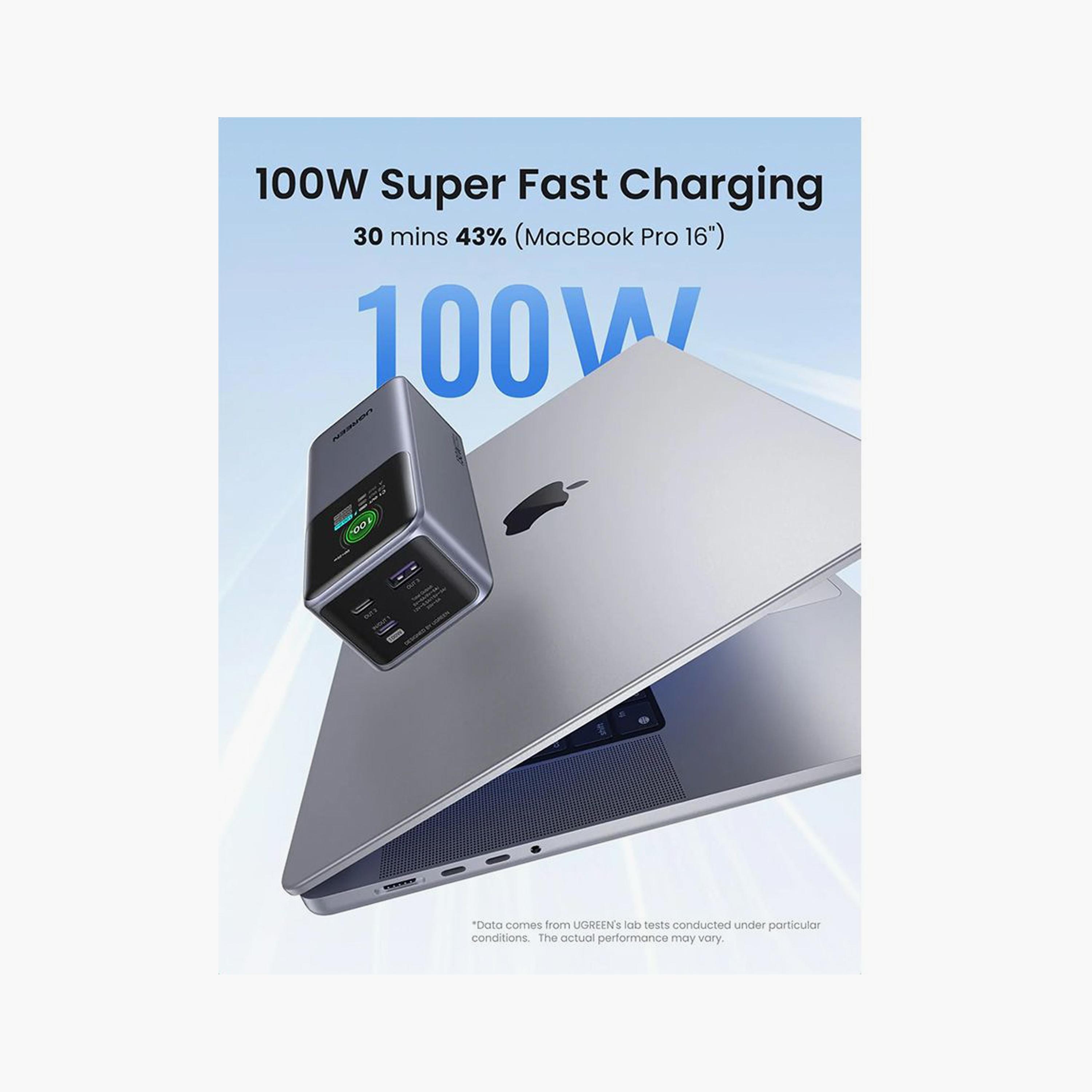 UGREEN Power Bank Nexode 2-USB-C and USB Ports 20000mAh 130W - Grey | 35524B-electronics-accessories-mobileaccesories-image-2