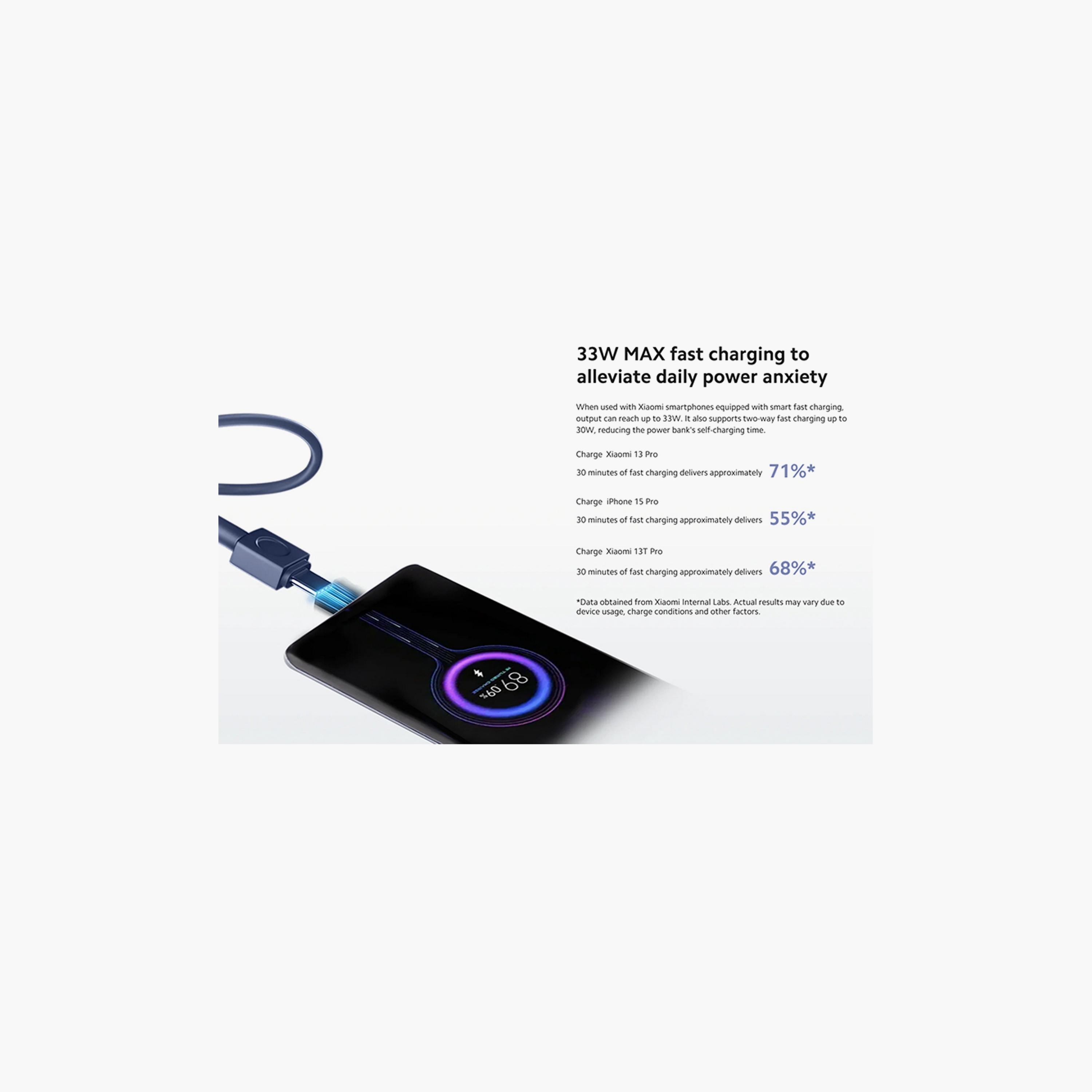 Xiaomi Power Bank USB and USB-C Port and USB-C Integrated Cable 20000mAh 33W - Blue | BHR8975GL-electronics-portabledevices-image-6