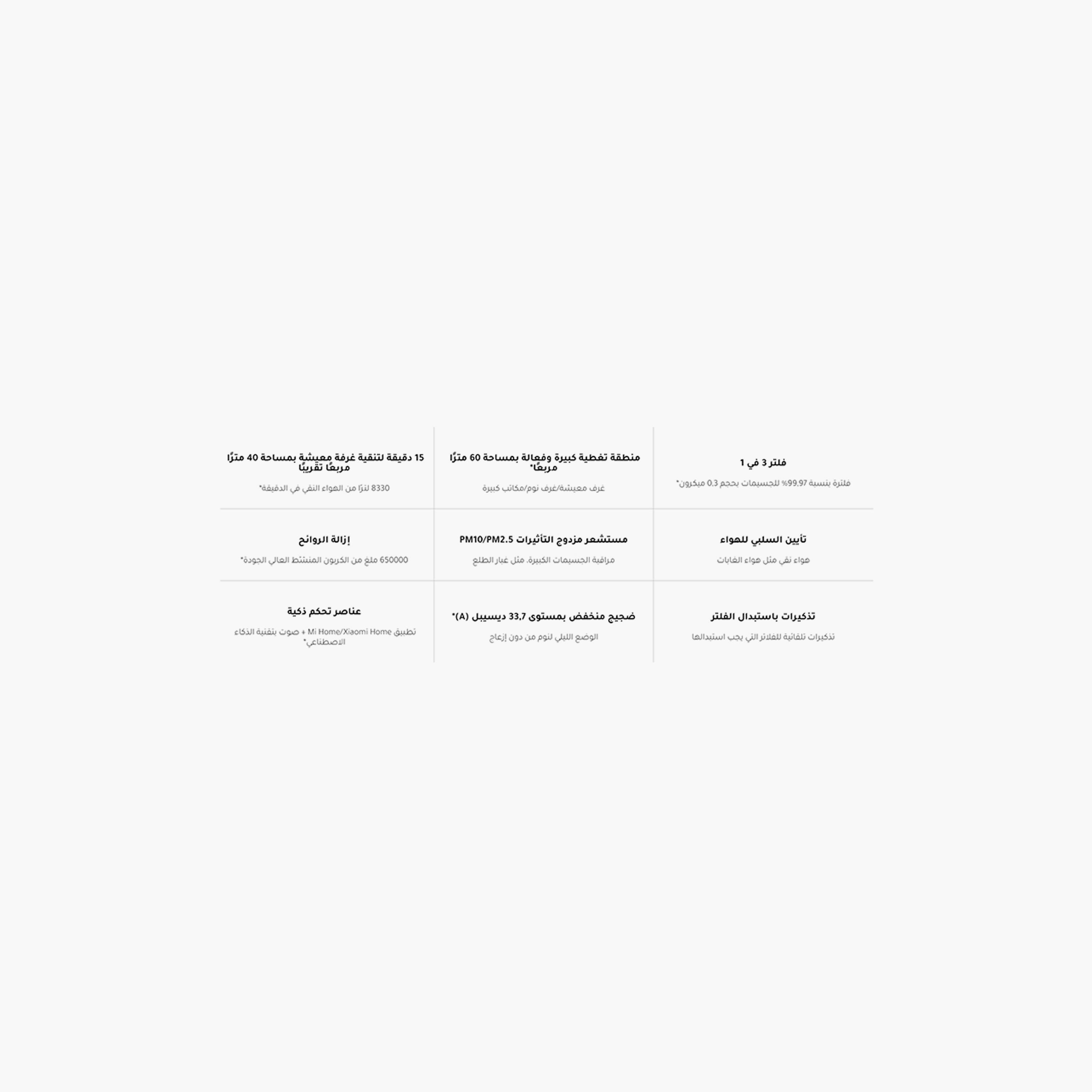 Xiaomi Smart Air Purifier 4 Pro - White | BHR5058EN-household-appliances-homeappliances-airpurifiers-image-5