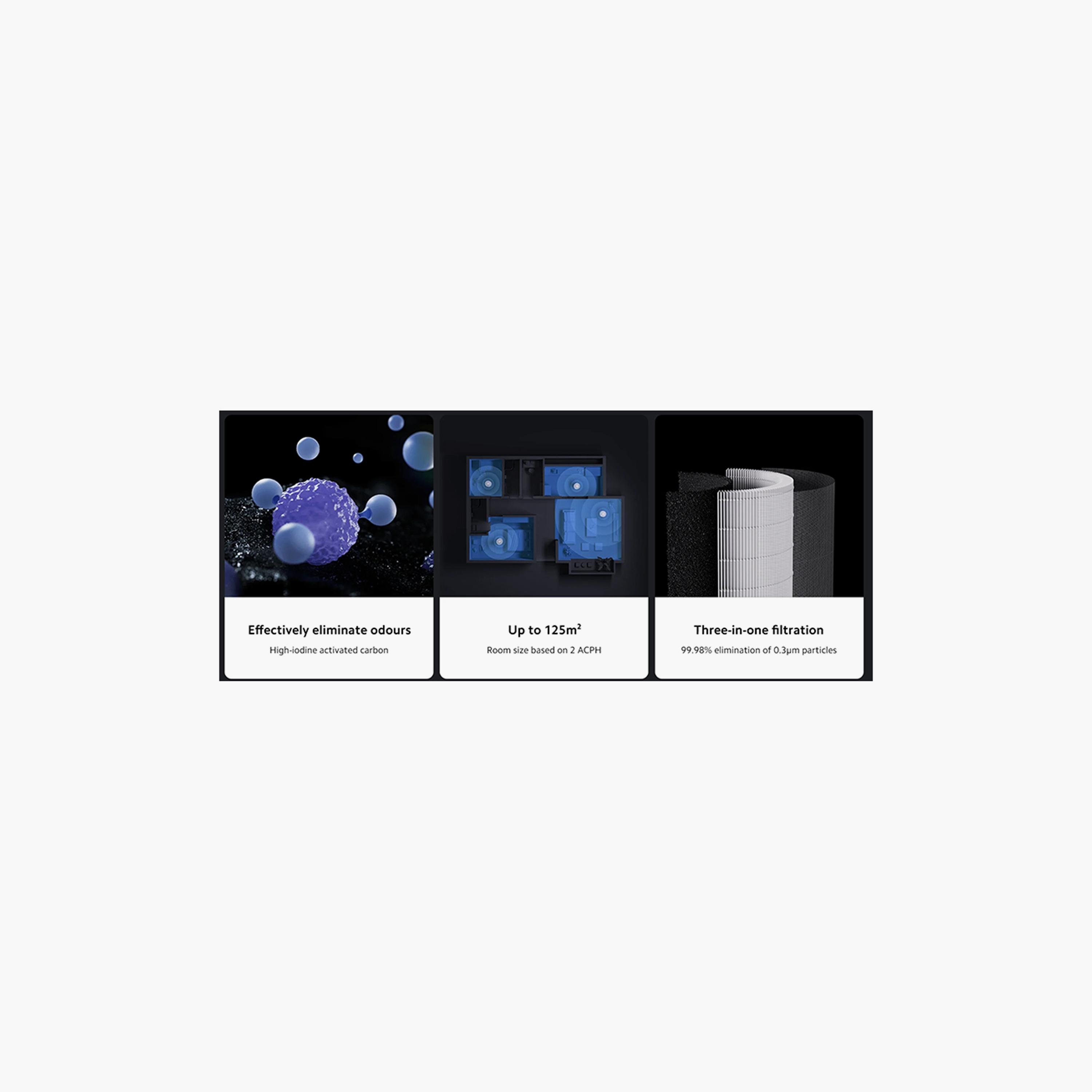 Xiaomi Smart Air Purifier Elite - White | BHR6361UK-household-appliances-homeappliances-airpurifiers-image-6