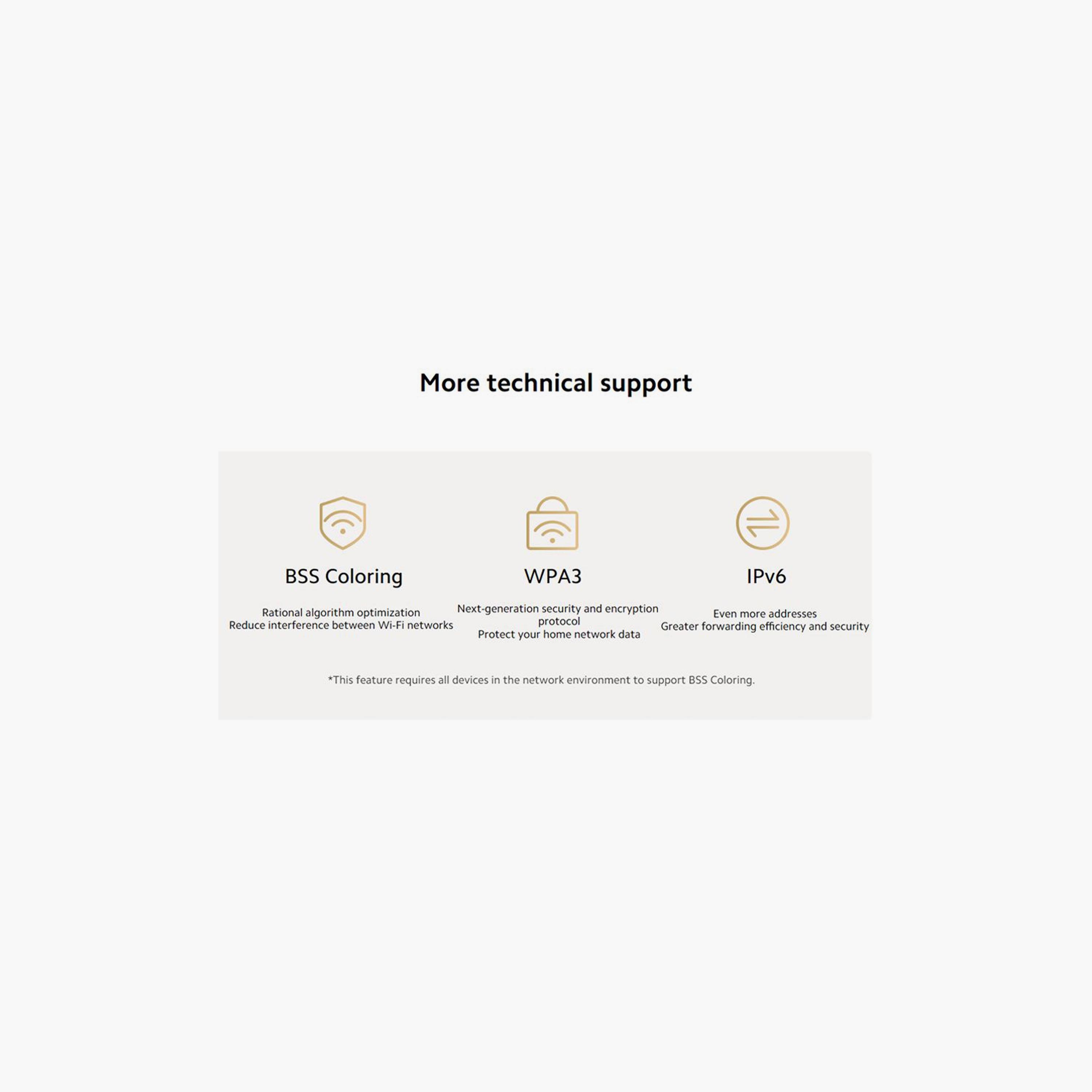 Xiaomi Router Ultra-fast Wi-Fi 6 AX1500 - White | DVB4415UK-electronics-portabledevices-image-6