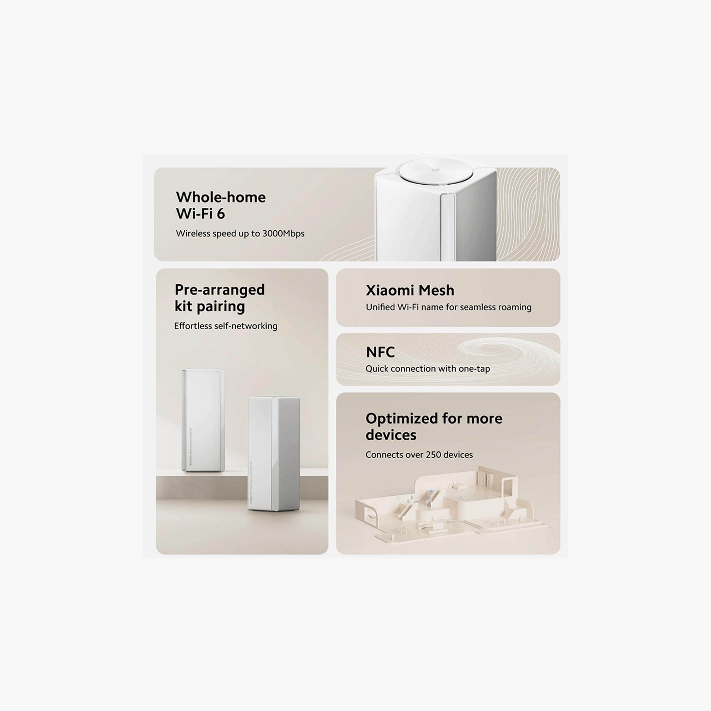 Xiaomi Mi Mesh Router System AX3000 2Pack - White | DVB4460GL-electronics-portabledevices-image-4