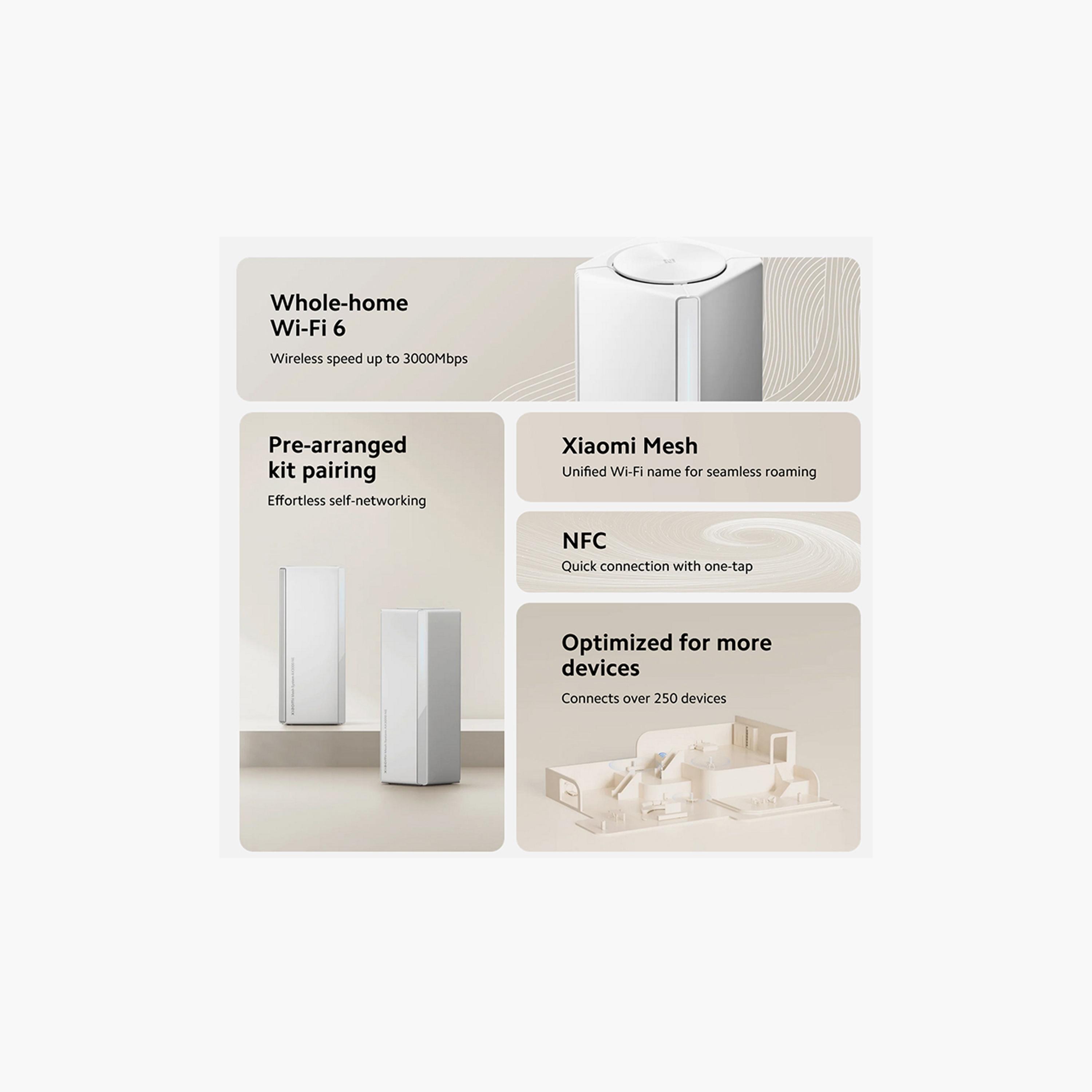 Xiaomi Mi Mesh Router System AX3000 1Pack - White | DVB4461GL-electronics-portabledevices-image-4