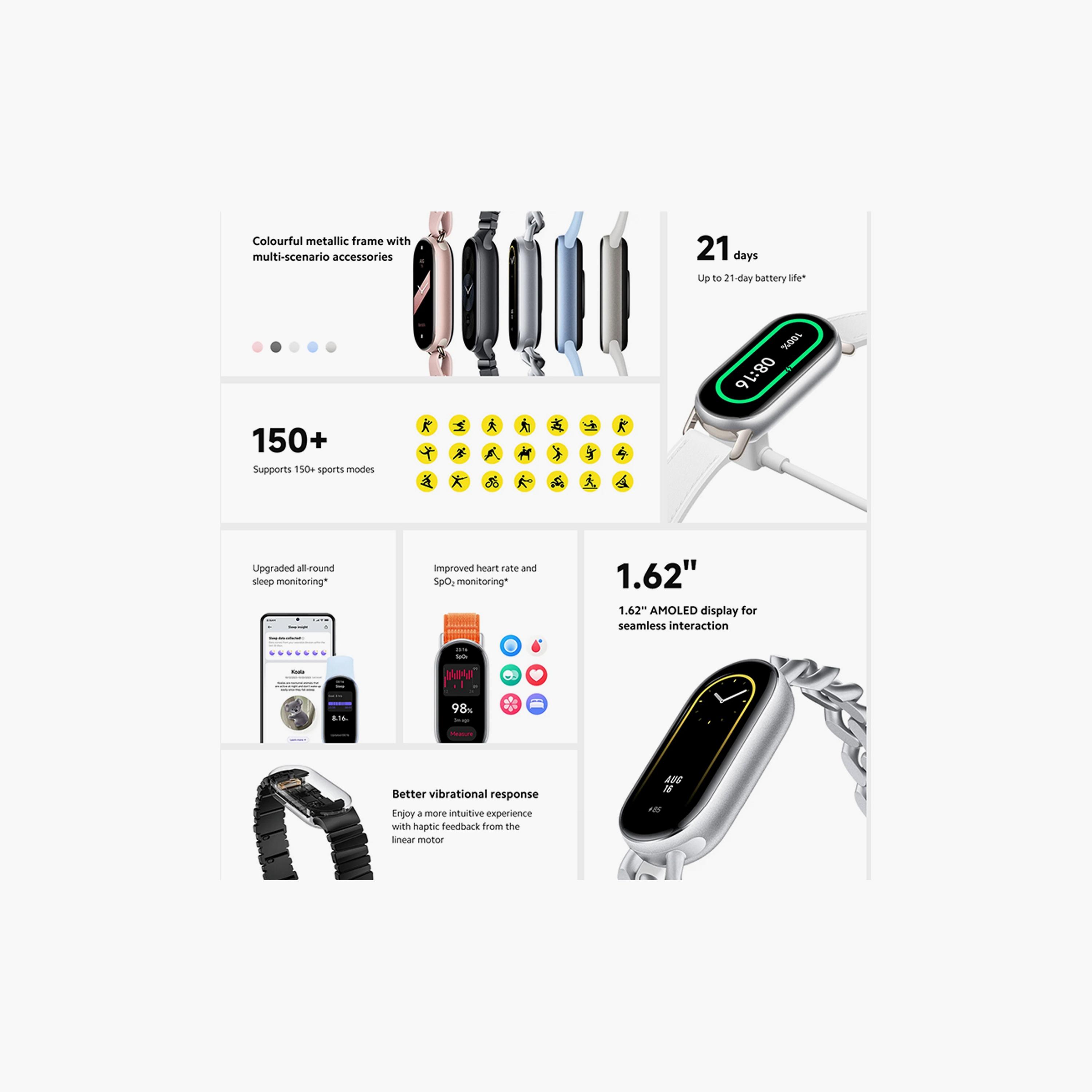 Xiaomi Smart Band 9 - Mystic Rose | BHR8345GL-electronics-smartwatches-image-5