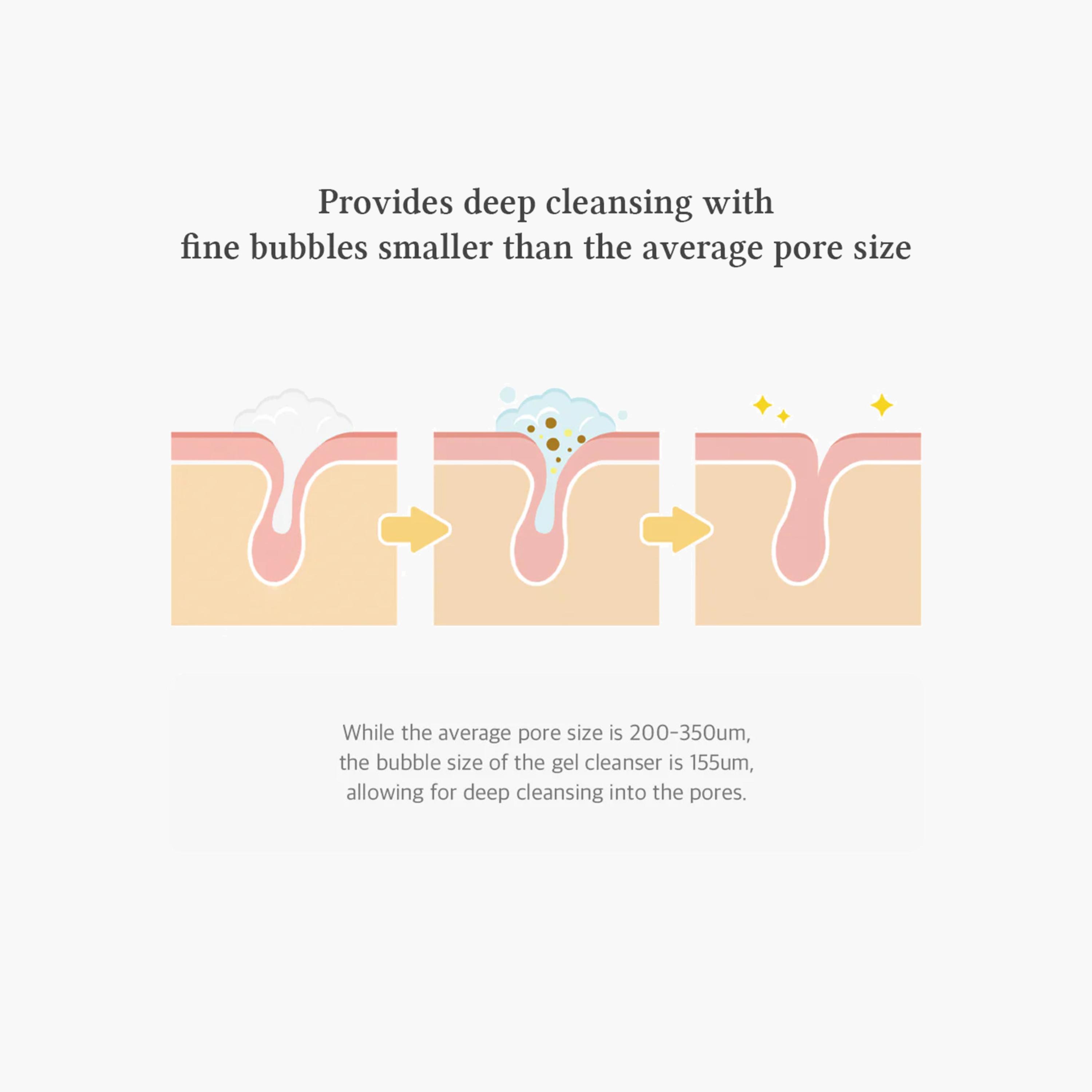 منظف جل أمينو جرين ريليف من دكتور ألثيا - 100 مل-beautyandpersonalcare-kbeauty-skin-cleansers-facewashandcleansers-image-8