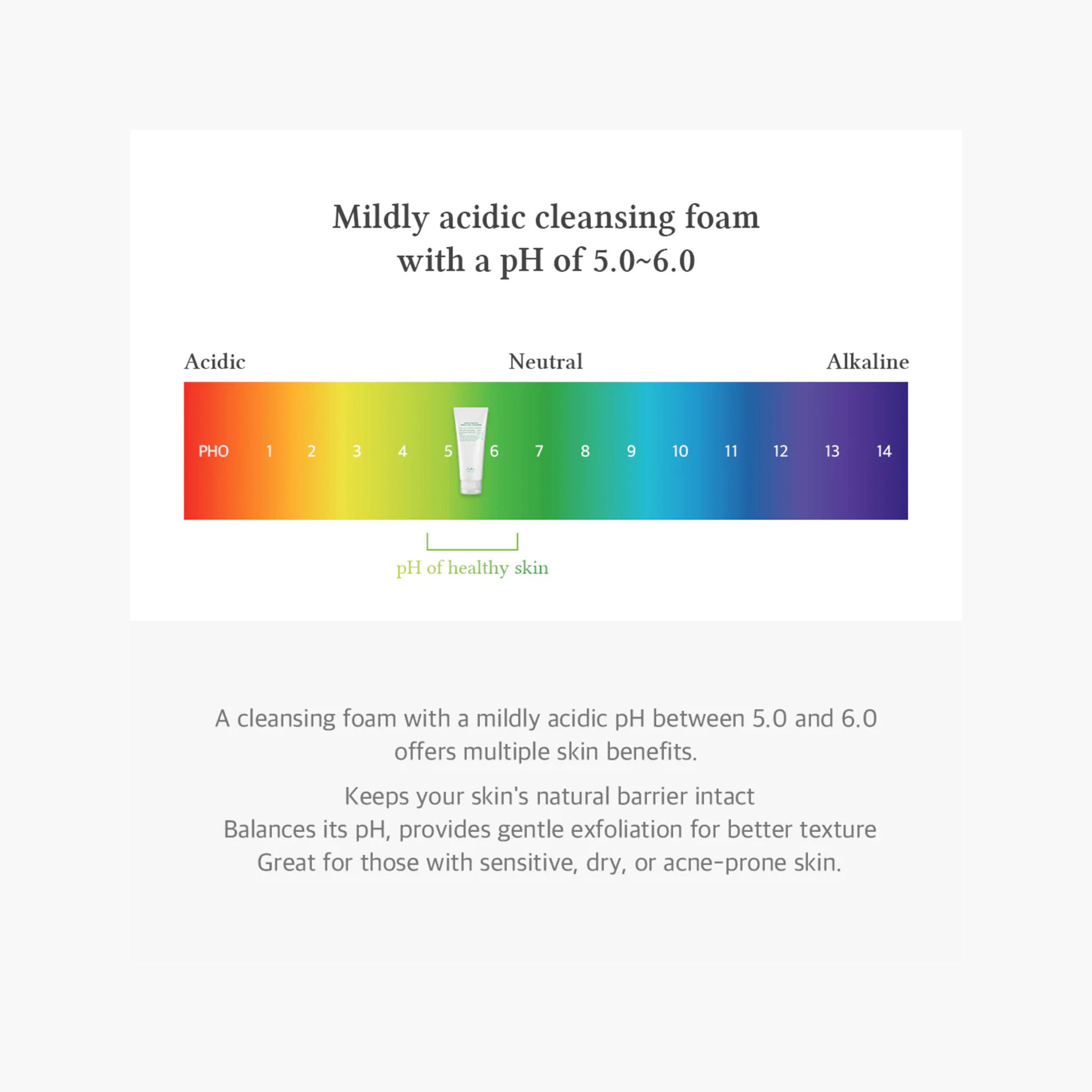 منظف جل أمينو جرين ريليف من دكتور ألثيا - 100 مل-beautyandpersonalcare-kbeauty-skin-cleansers-facewashandcleansers-image-9