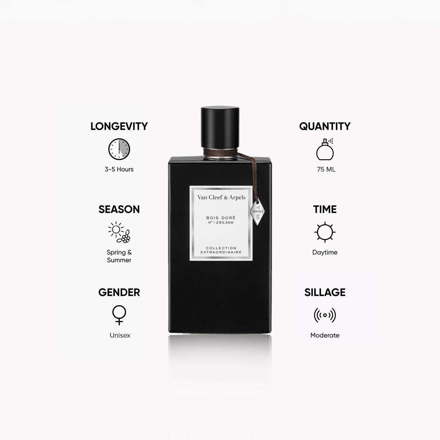 Van Cleef & Arpels Bois Dore Eau de Parfum - 75 ml-beautyandpersonalcare-fragrance-unisex-image-5
