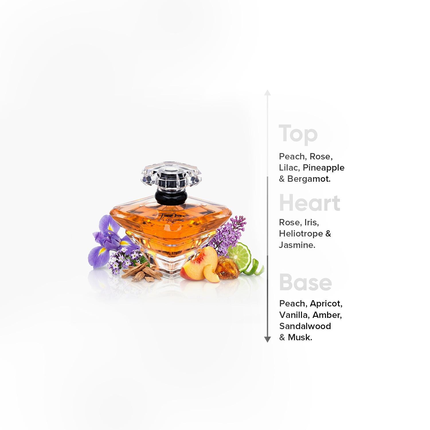 Lancome Leau Tresor Eau de Parfum for Women - 100 ml-beautyandpersonalcare-fragrance-women-image-4