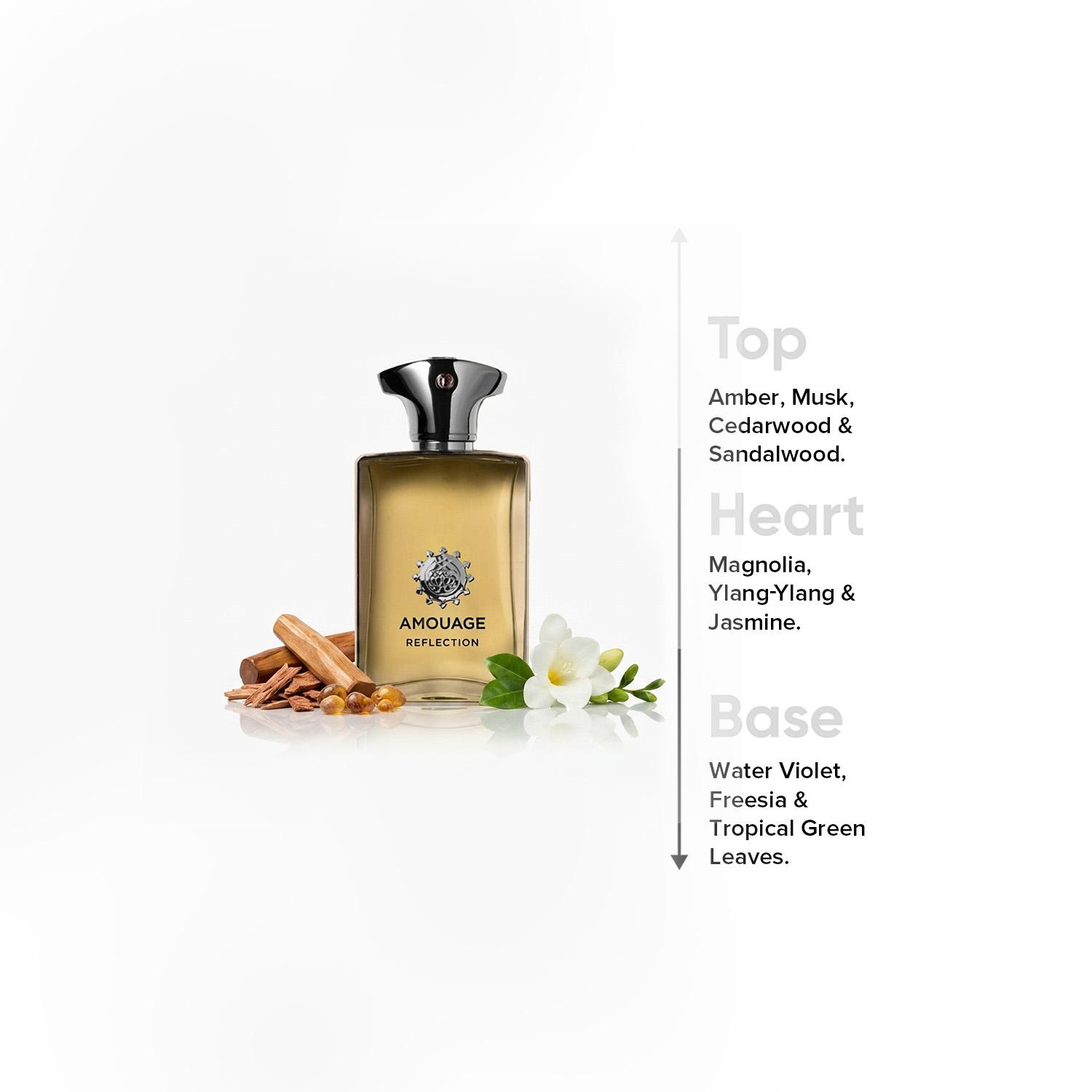 Amouage Reflection Eau de Parfum for Men - 100 ml-beautyandpersonalcare-fragrance-men-image-4