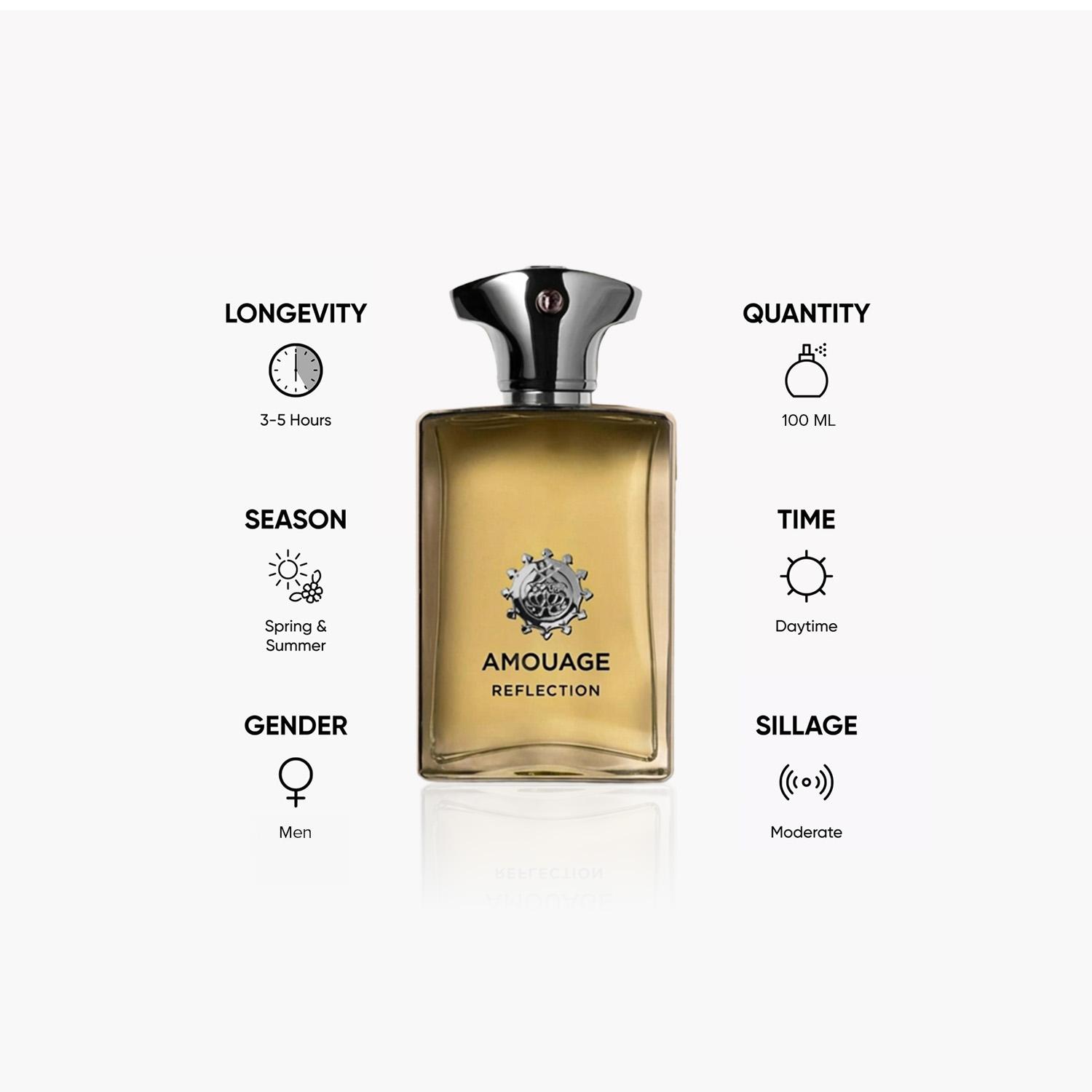 Amouage Reflection Eau de Parfum for Men - 100 ml-beautyandpersonalcare-fragrance-men-image-5