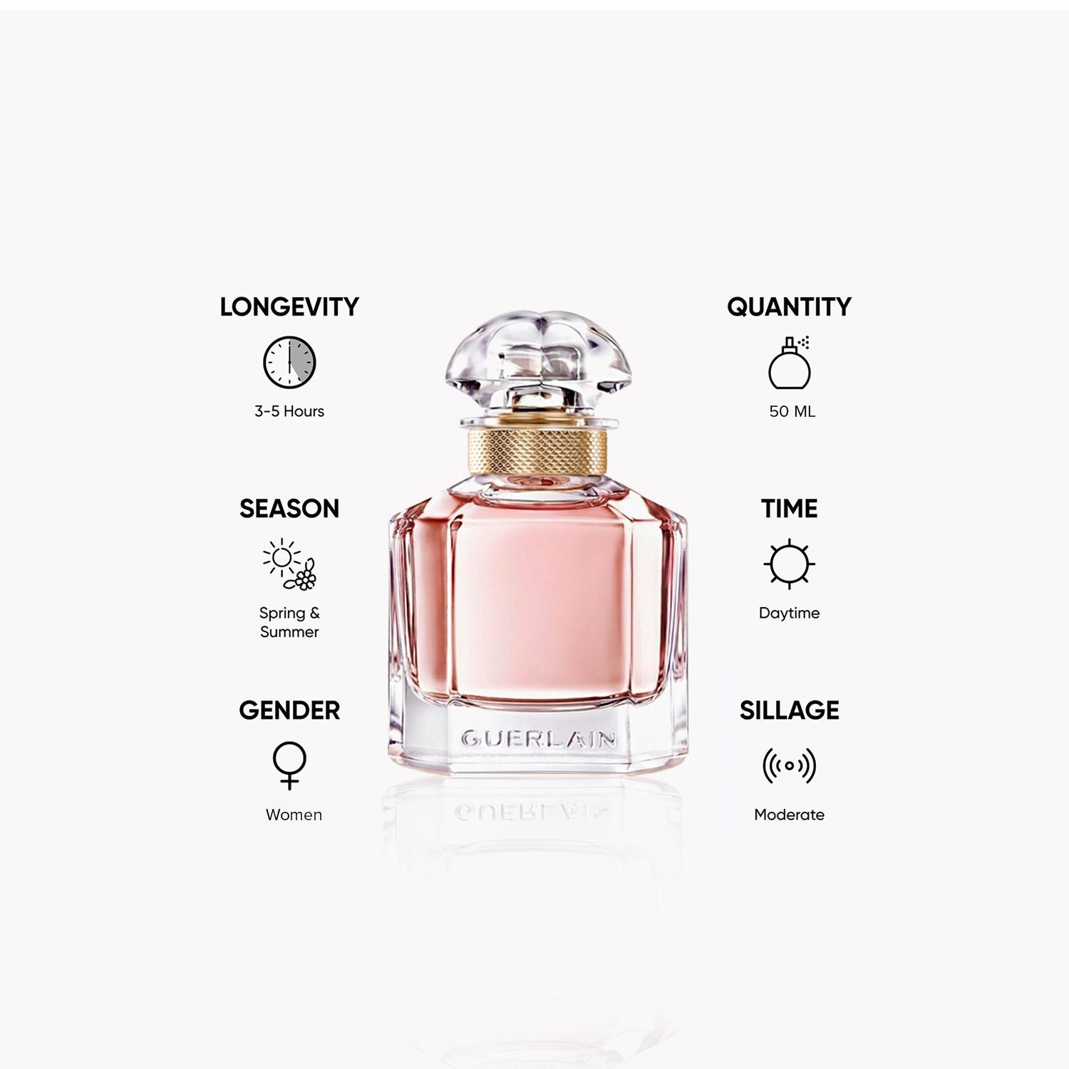 Guerlain Eau de Parfum for Women - 50 ml-beautyandpersonalcare-fragrance-women-image-5