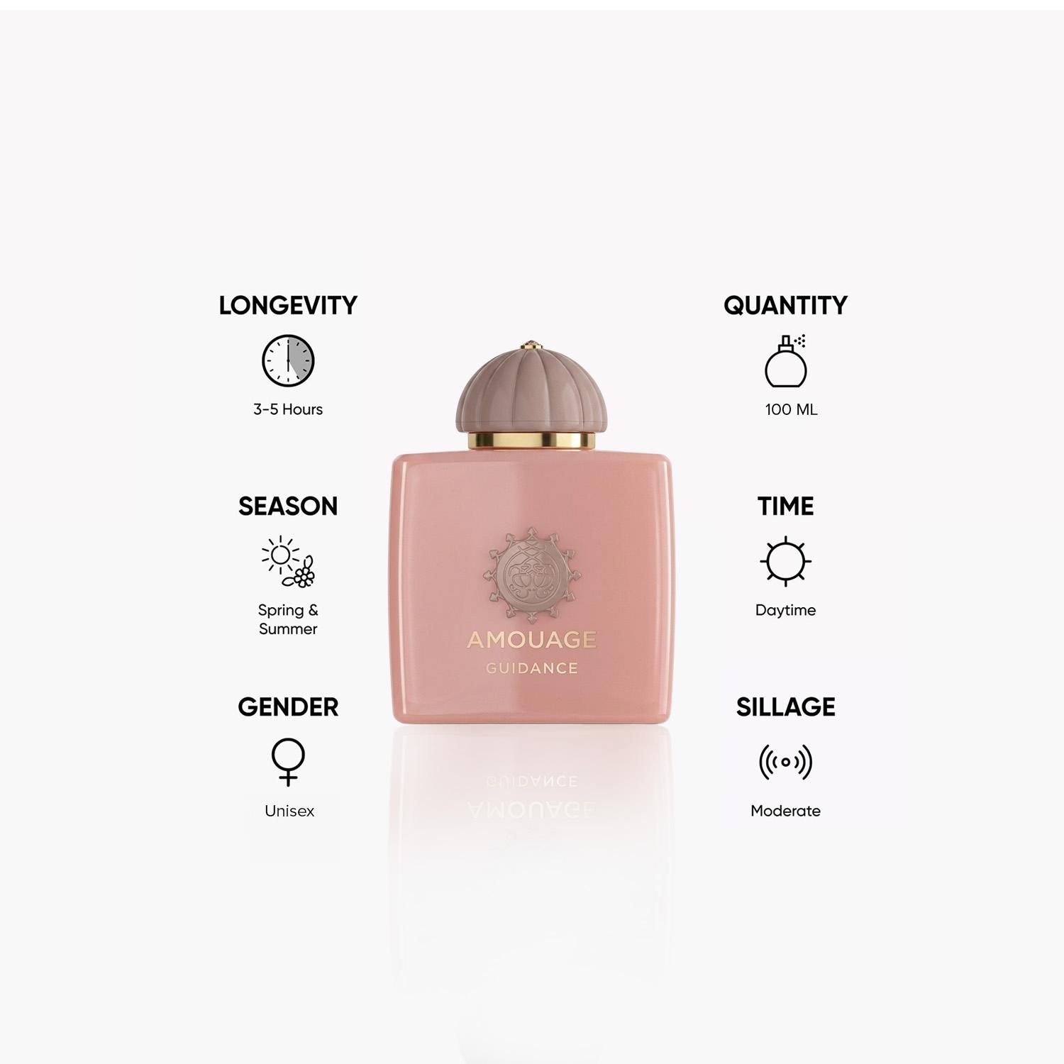 Amouage Guidance Eau de Parfum - 100 ml-beautyandpersonalcare-fragrance-unisex-image-5