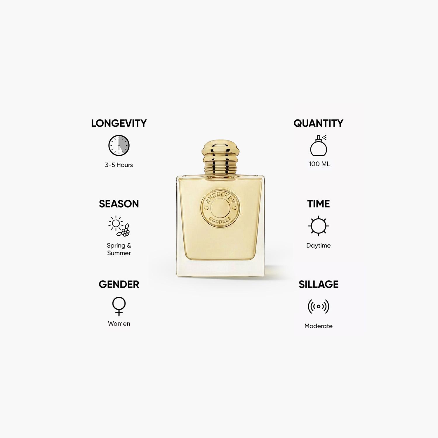 Burberry Goddess Eau de Parfum for Women - 100 ml-beautyandpersonalcare-fragrance-women-image-5