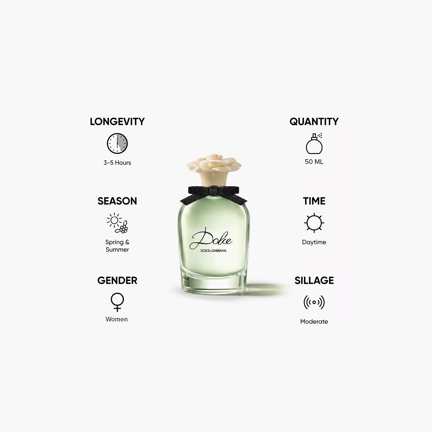 Dolce & Gabbana Dolce Eau de Parfum for Women - 50 ml-beautyandpersonalcare-fragrance-women-image-5