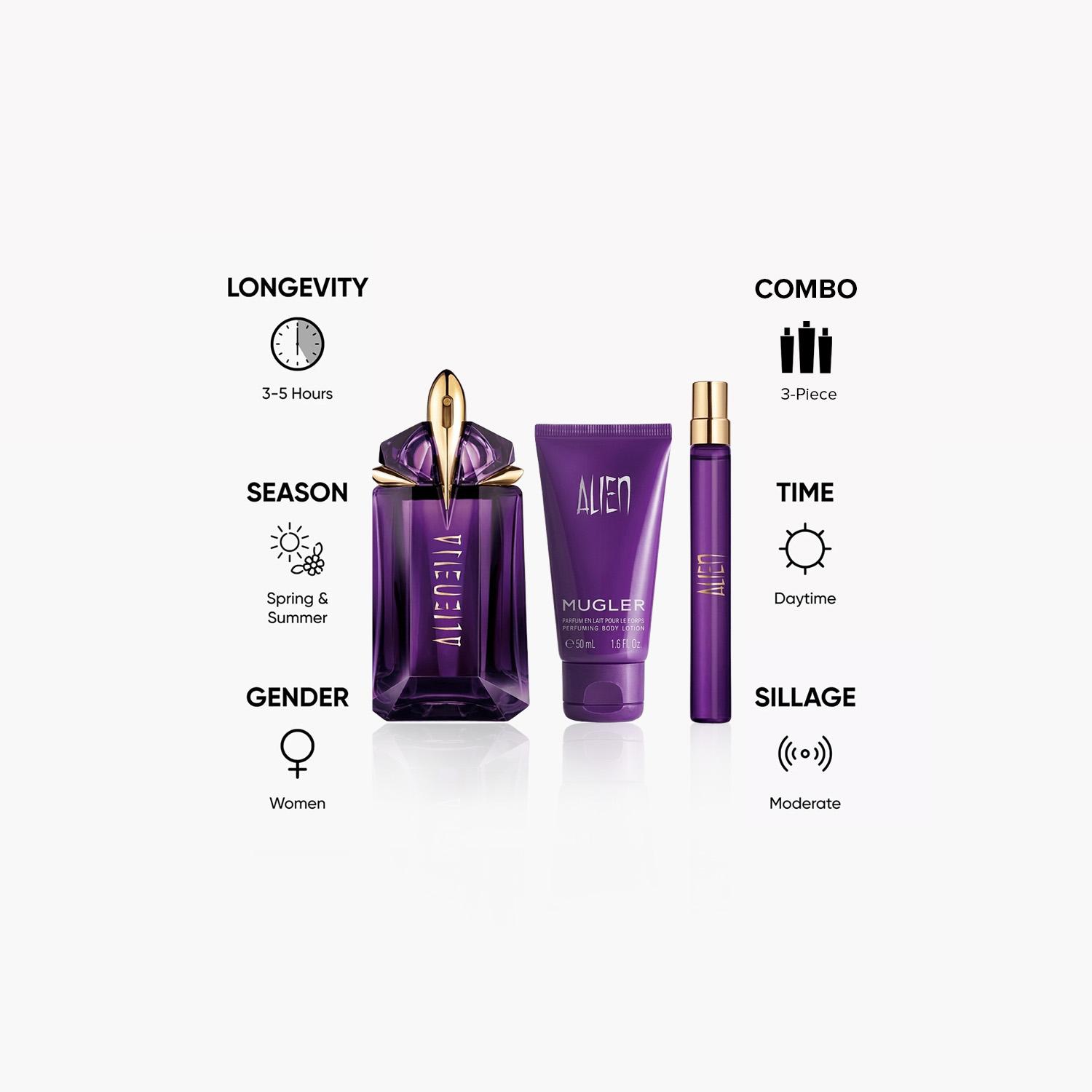 Thierry Mugler Alien 3-Piece Fragrance Gift Set-beautyandpersonalcare-fragrance-women-image-5