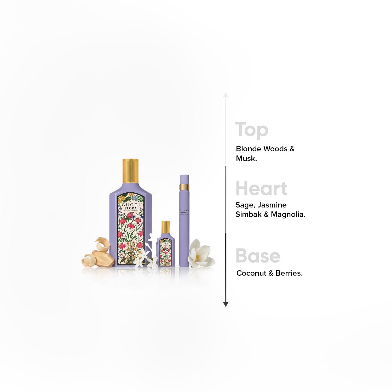 Gucci 3-Piece Flora Gorgeous Magnolia Fragrance Gift Set for Women-beautyandpersonalcare-fragrance-women-image-4
