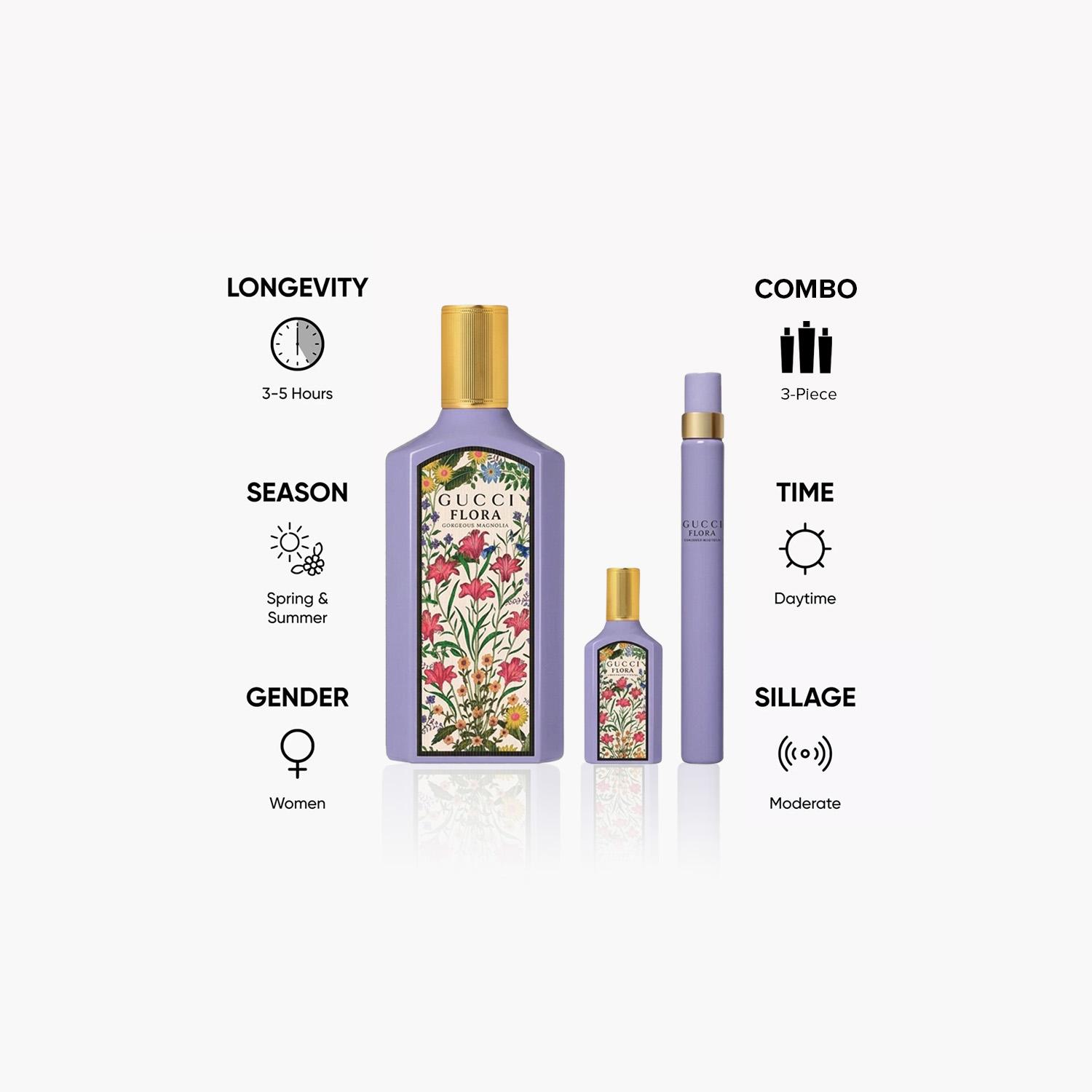 Gucci 3-Piece Flora Gorgeous Magnolia Fragrance Gift Set for Women-beautyandpersonalcare-fragrance-women-image-5