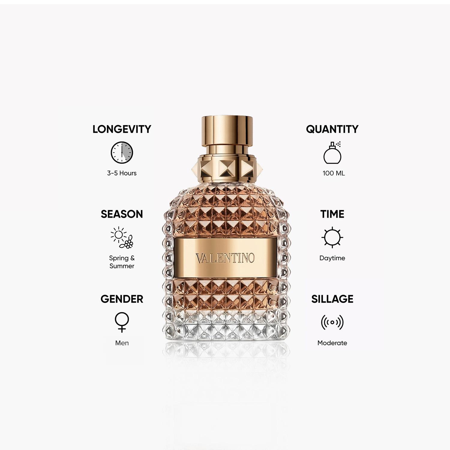 Valentino Uomo Eau de Toilette for Men - 100 ml-beautyandpersonalcare-fragrance-men-image-5