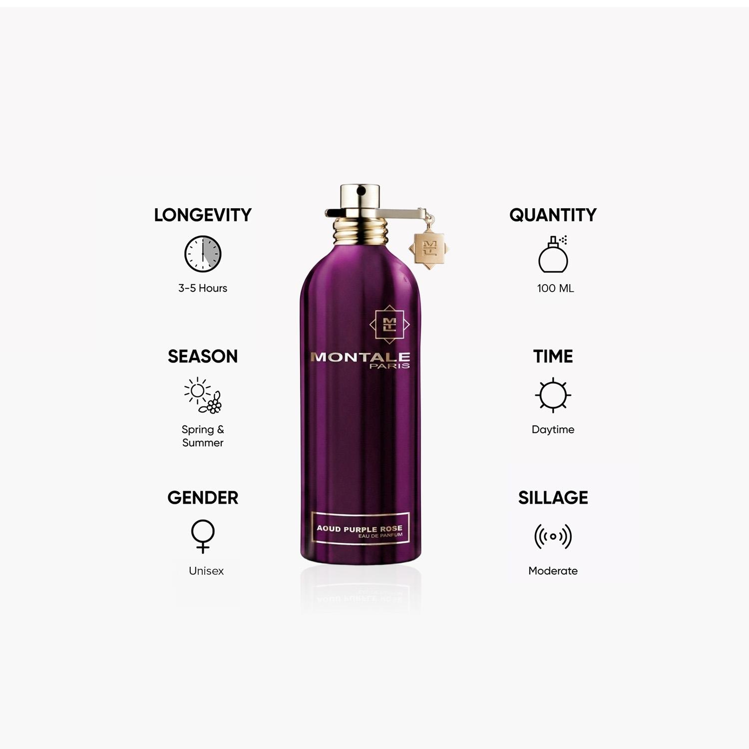 Montale Aoud Purple Rose Eau de Parfum - 100 ml-beautyandpersonalcare-fragrance-unisex-image-5